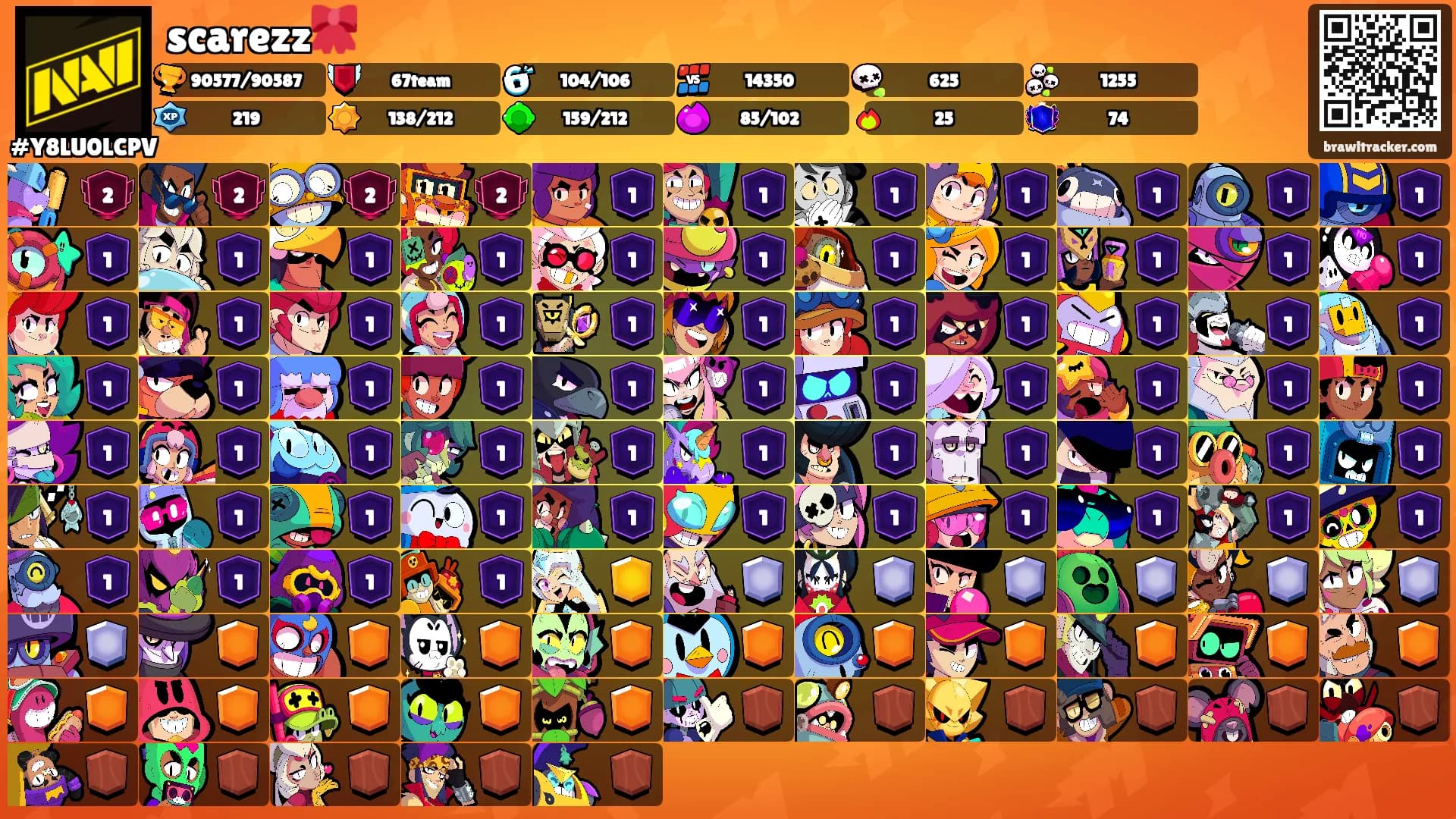 scarezz🎀's Ranks