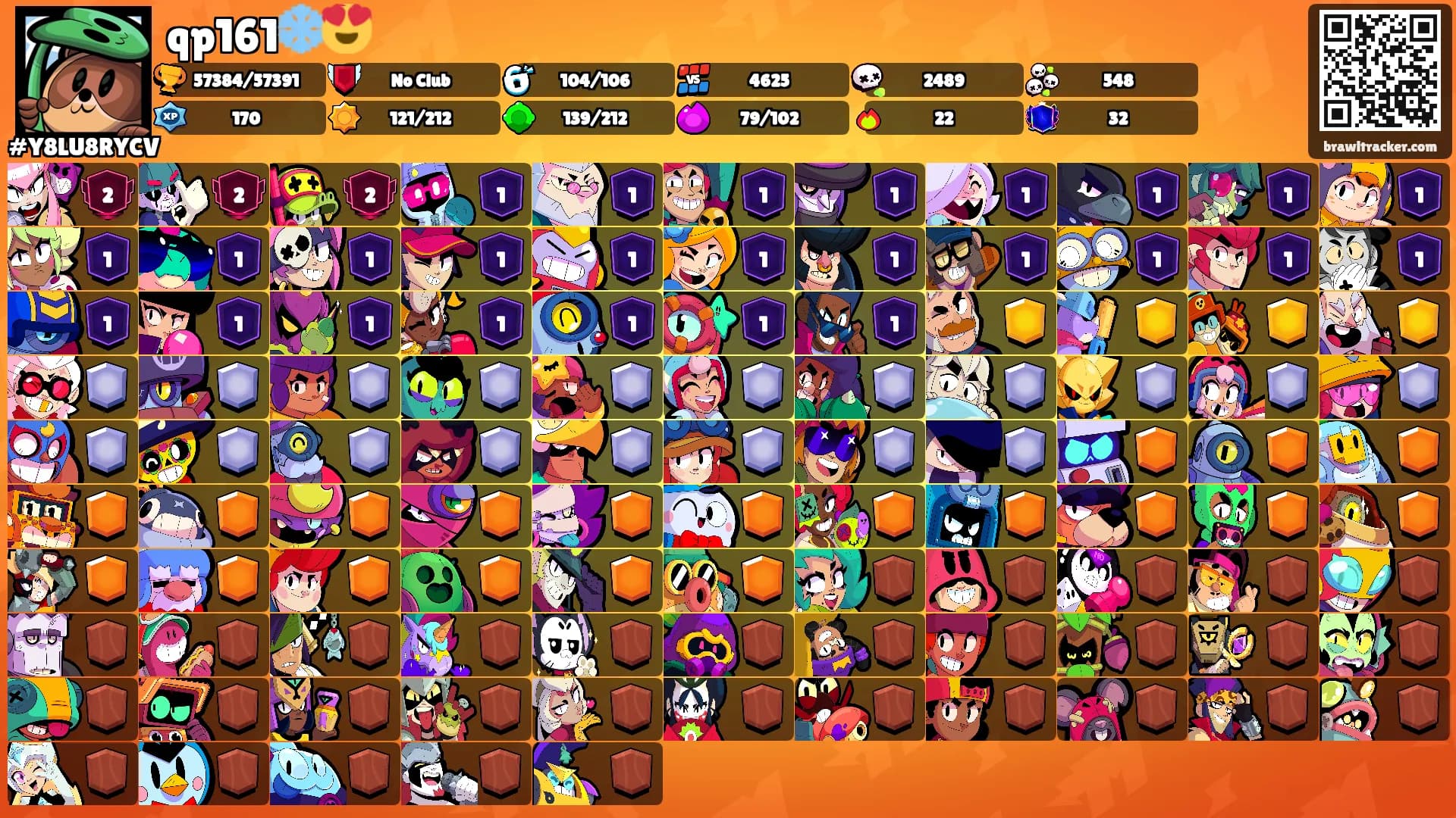 qp161❄️😍's Ranks