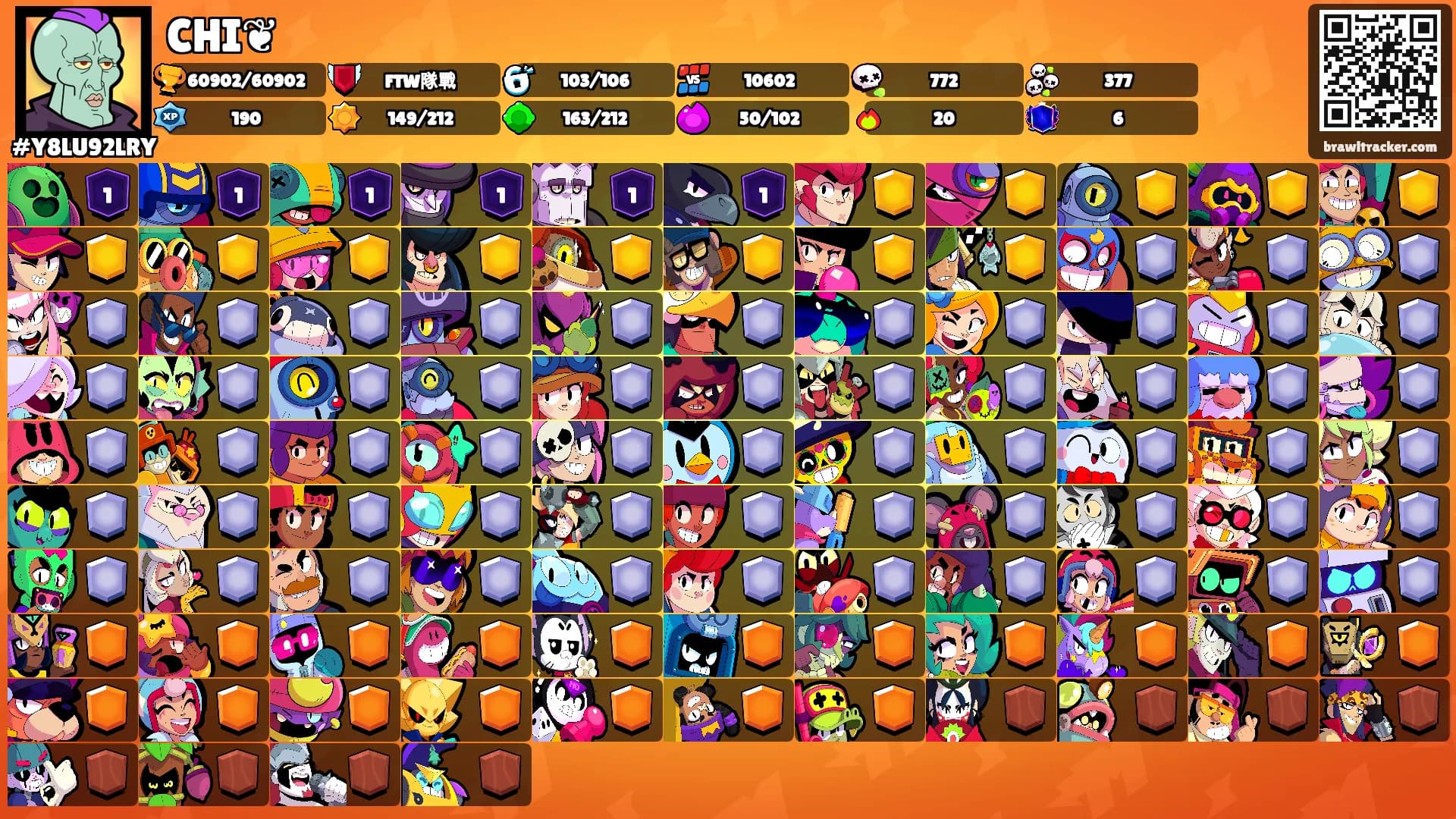 CHI❦'s Ranks