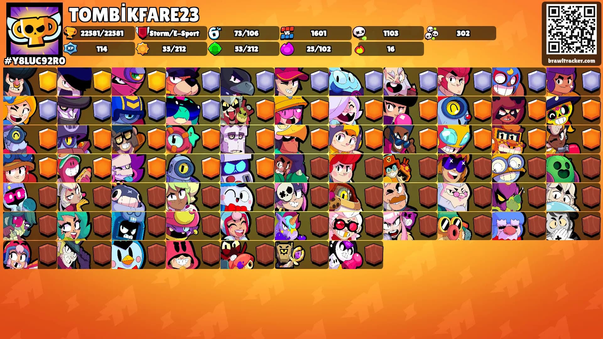 TOMBİKFARE23's Ranks