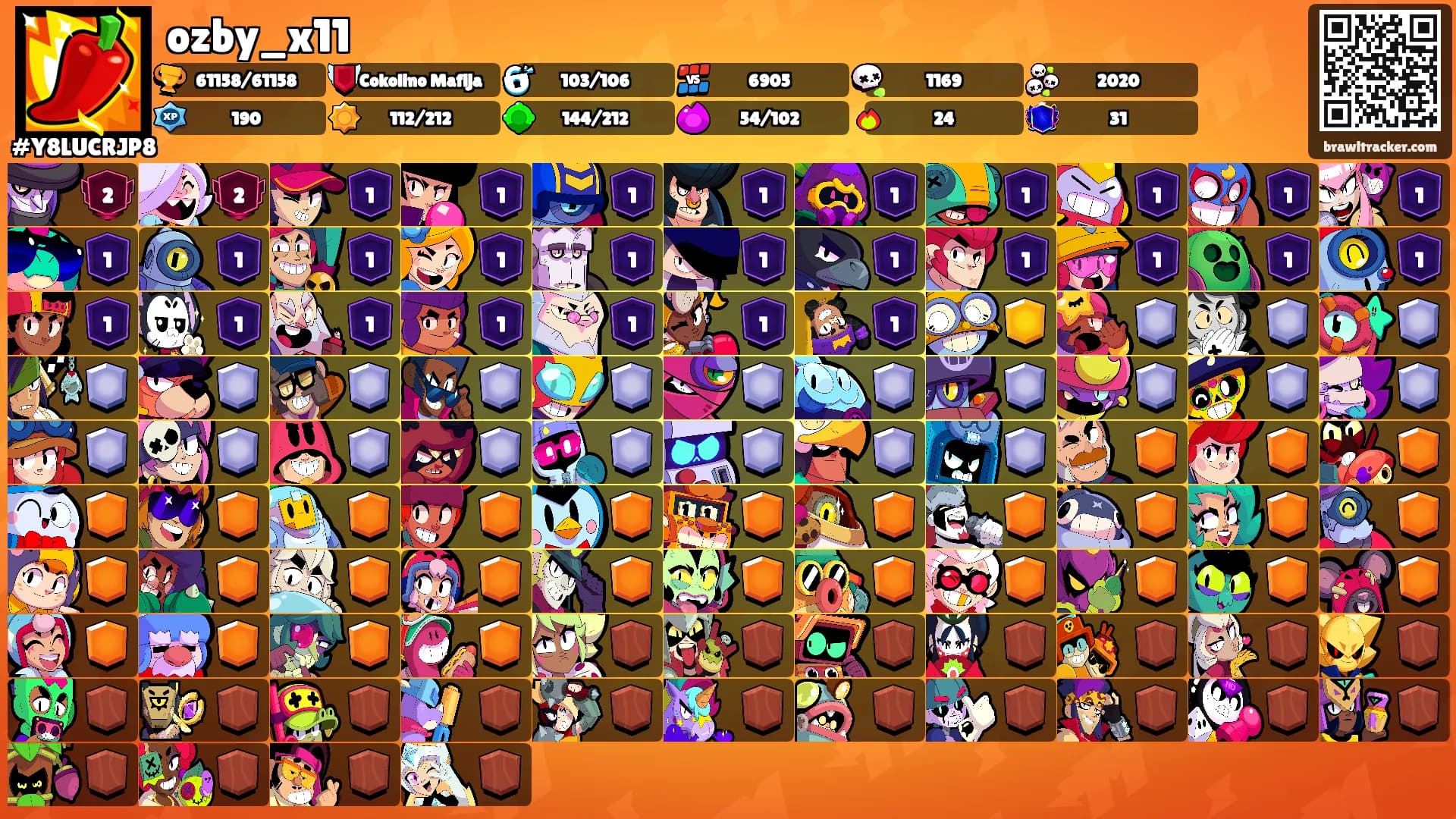 ozby_x11's Ranks
