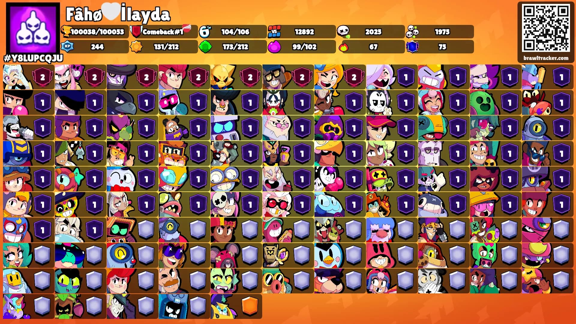 Fâhø🤍İlayda's Ranks