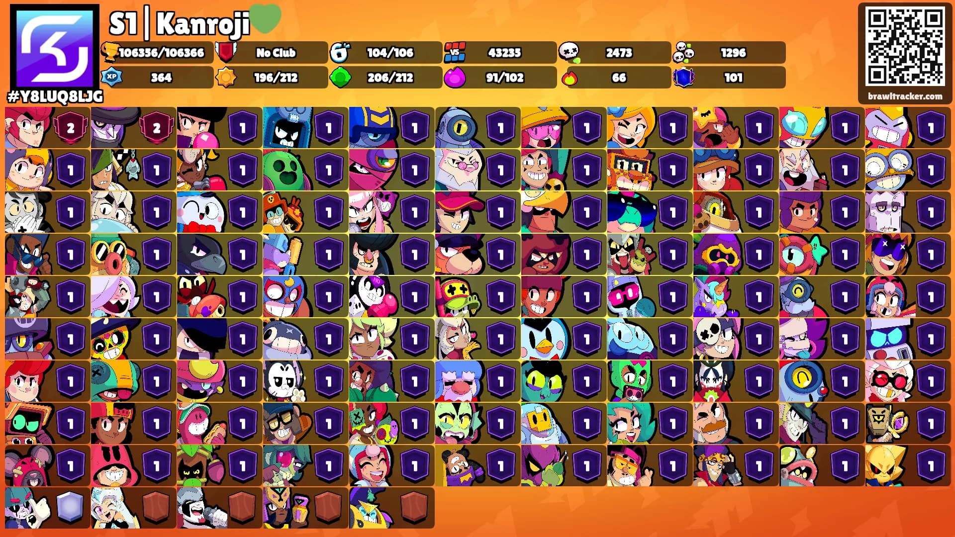S1|Kanroji💚's Ranks