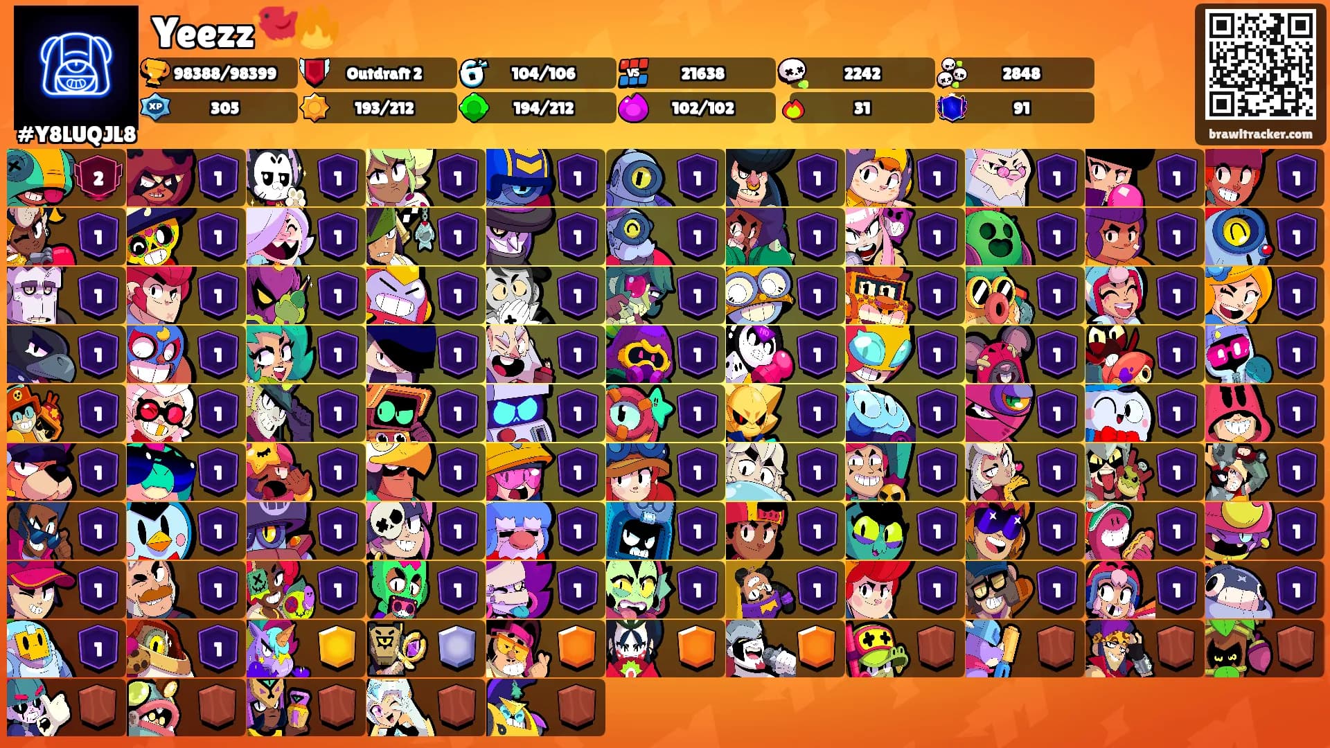Yeezz🐦‍🔥's Ranks