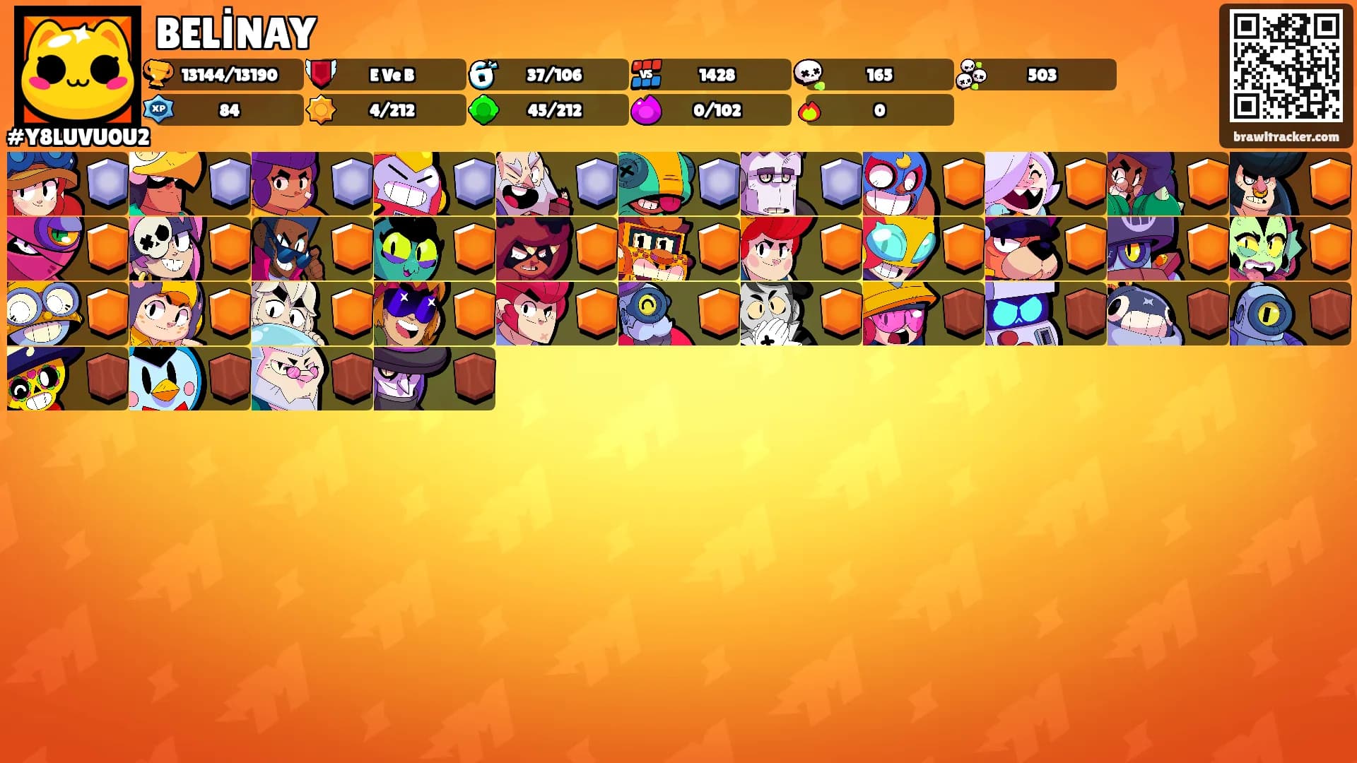 BELİNAY's Ranks