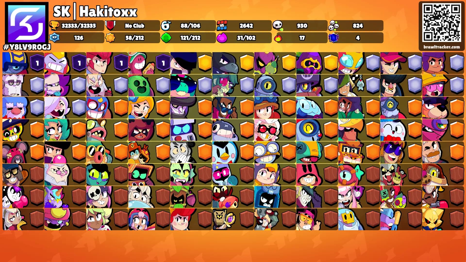 SK|Hakitoxx's Ranks