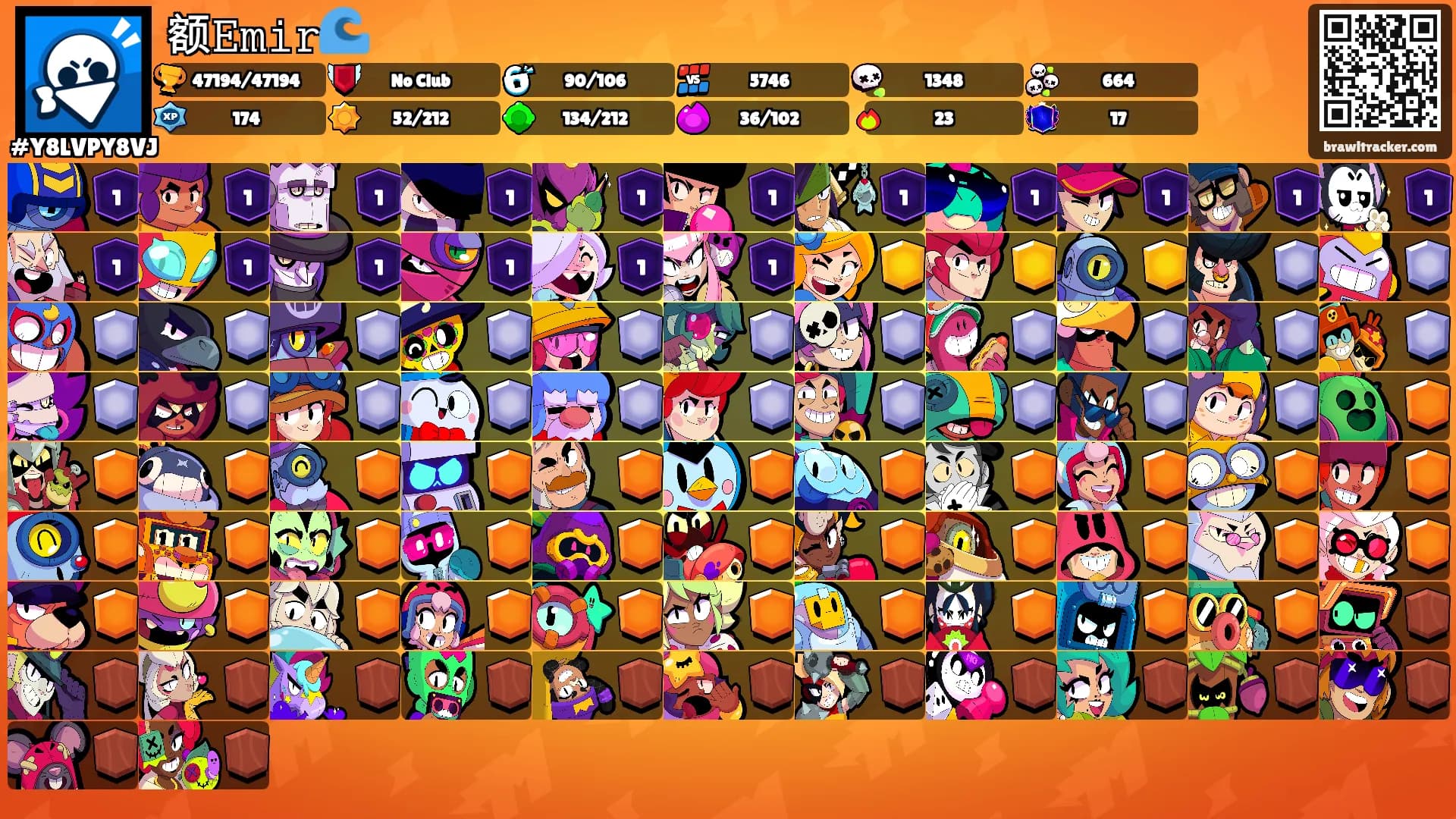 额𝙴𝚖𝚒𝚛🌊's Ranks