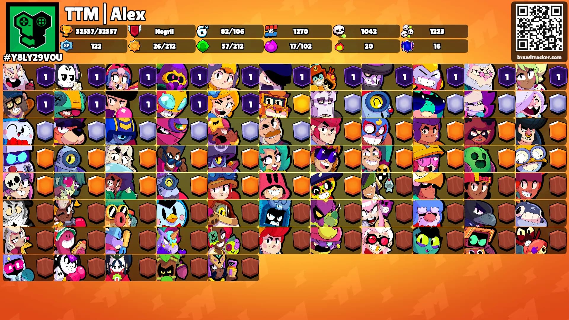 TTM|Alex's Ranks