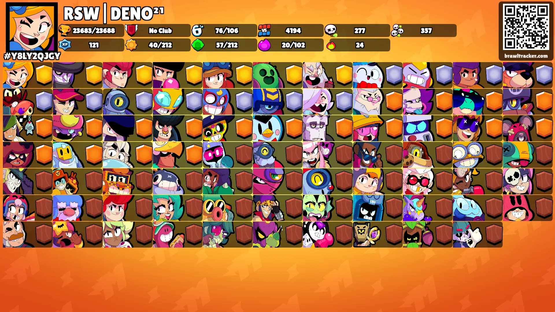 RSW|DENO²¹'s Ranks