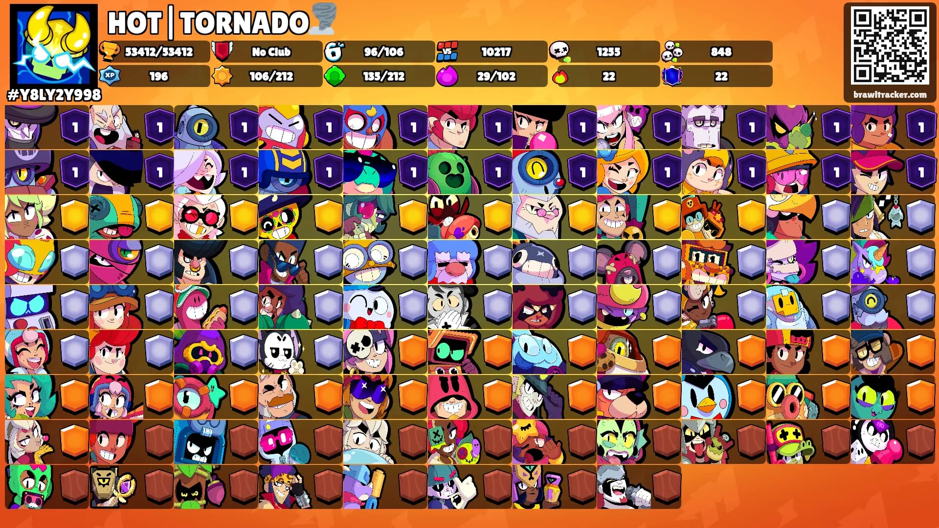HOT|TORNADO🌪️'s Ranks