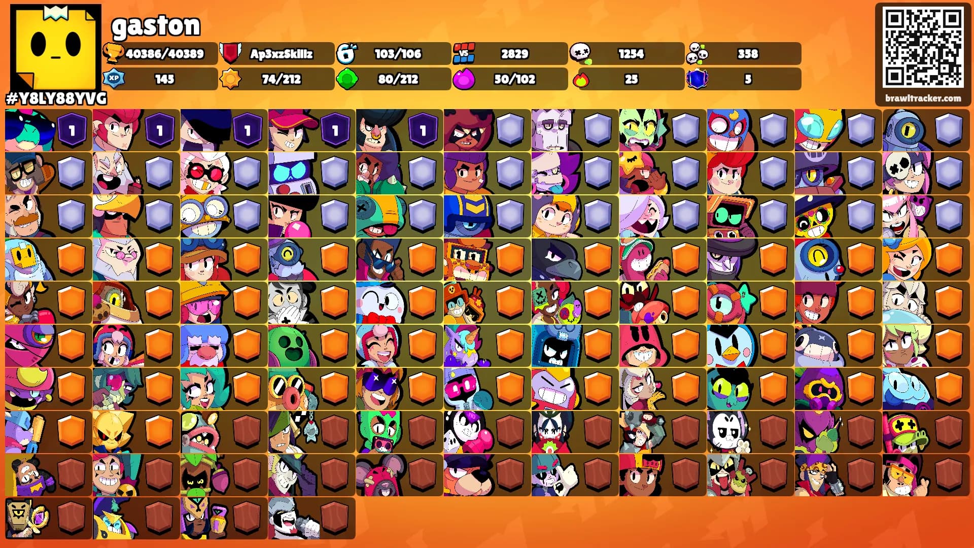 gaston's Ranks