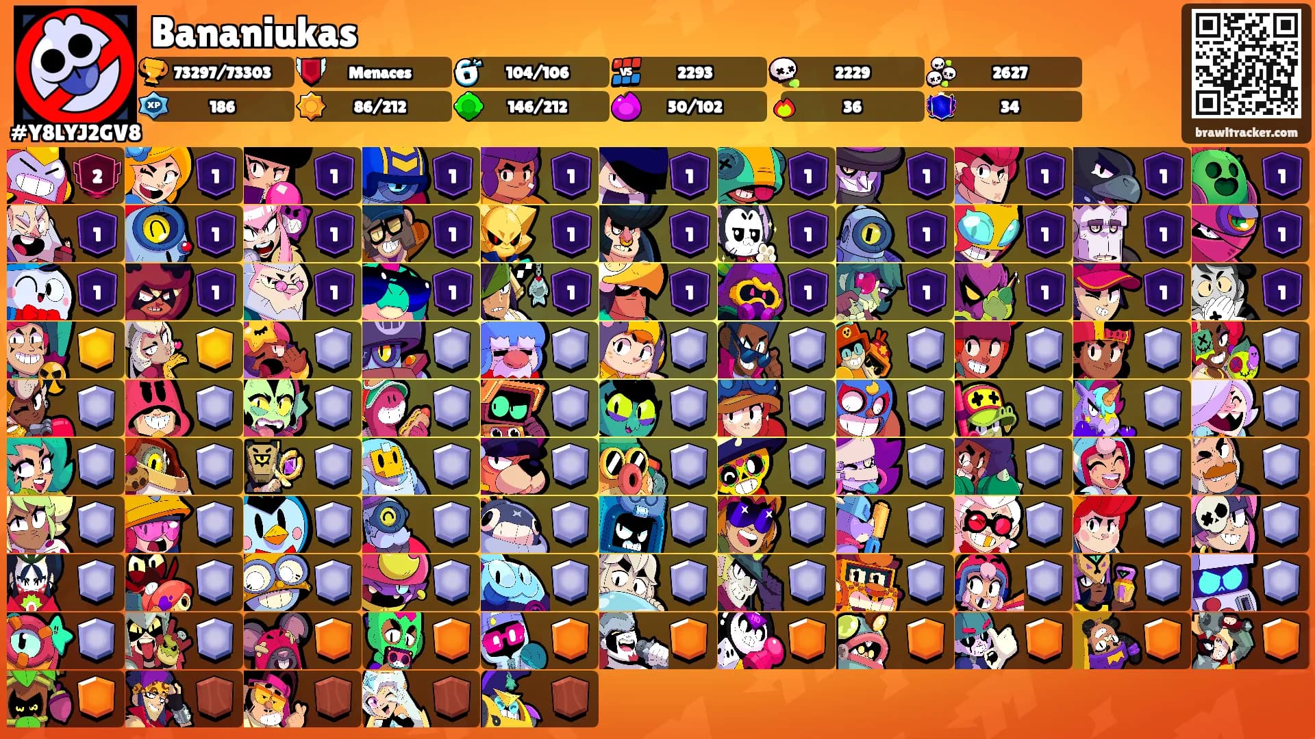 Bananiukas's Ranks