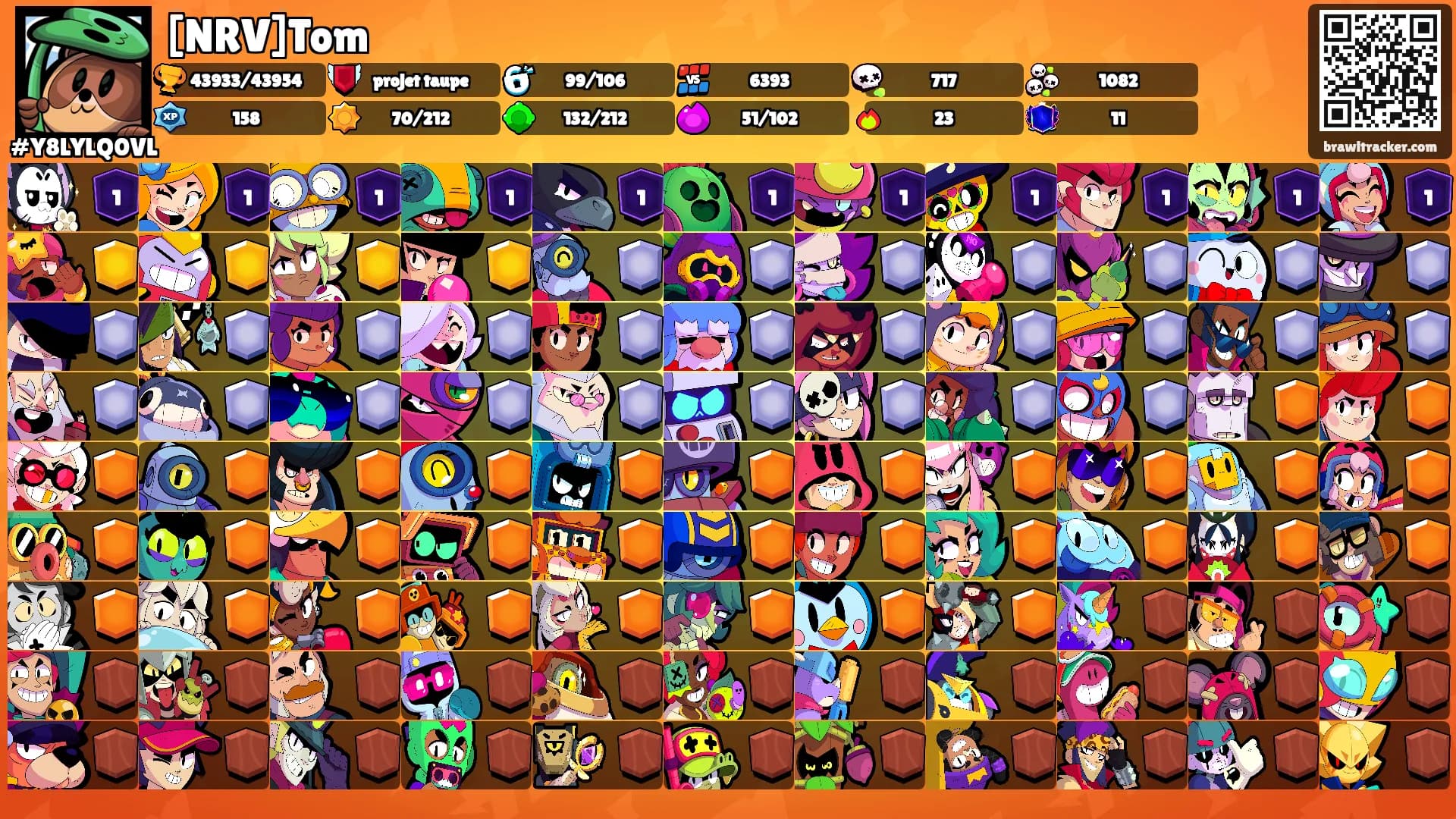 [NRV]Tom's Ranks