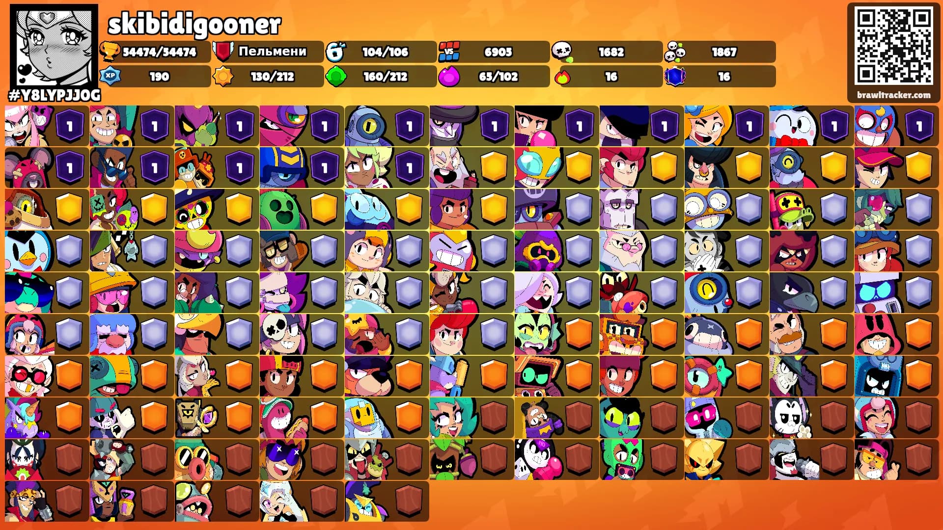 skibidigooner's Ranks