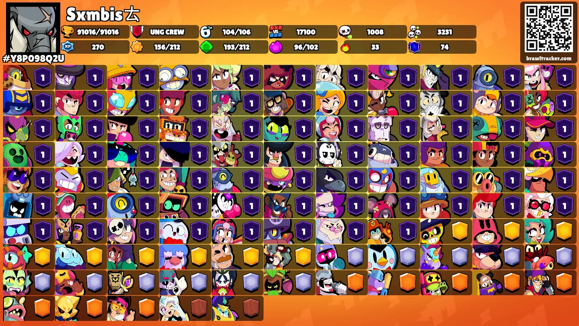 Sxmbisㄊ's Ranks