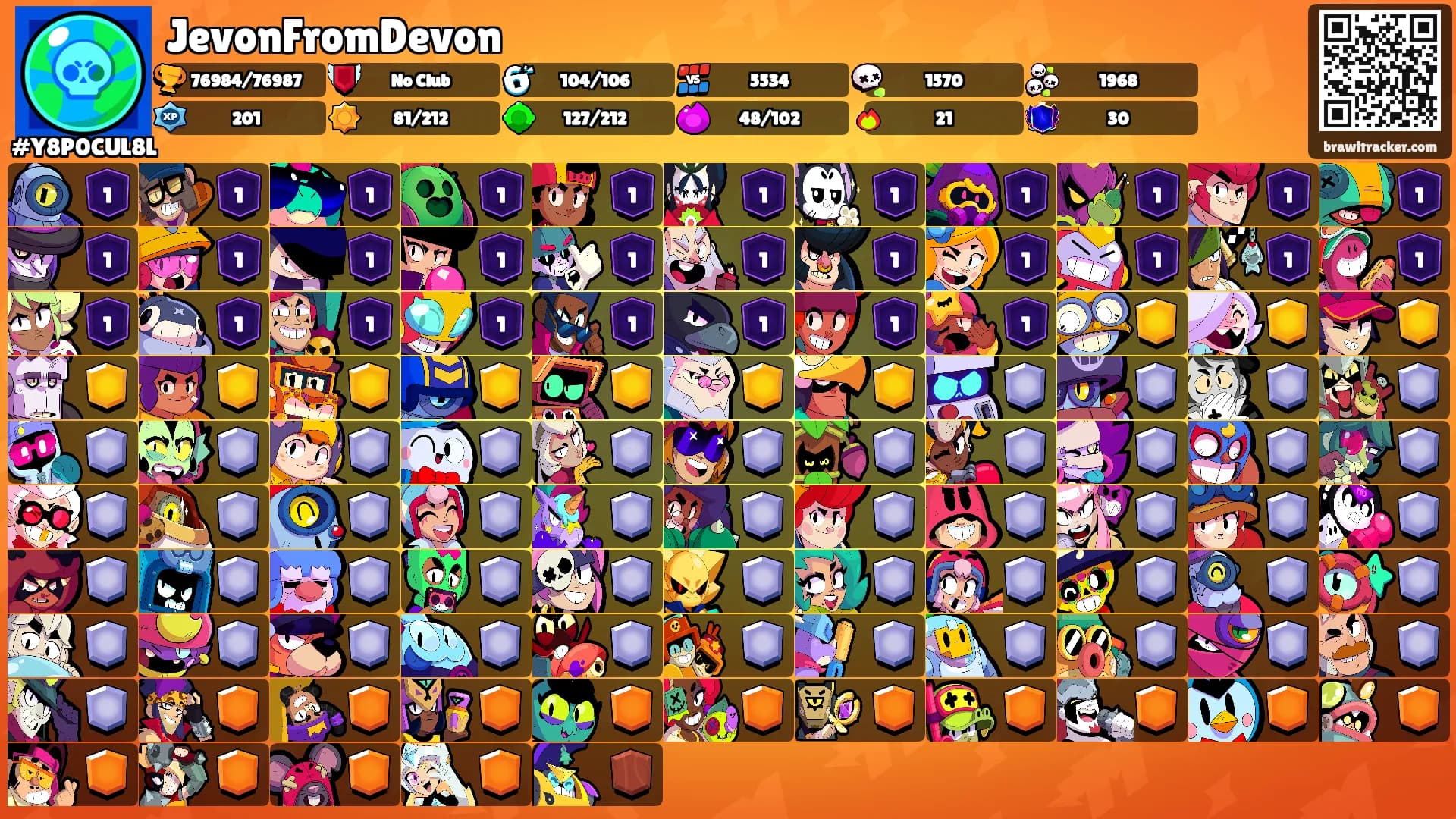 JevonFromDevon's Ranks