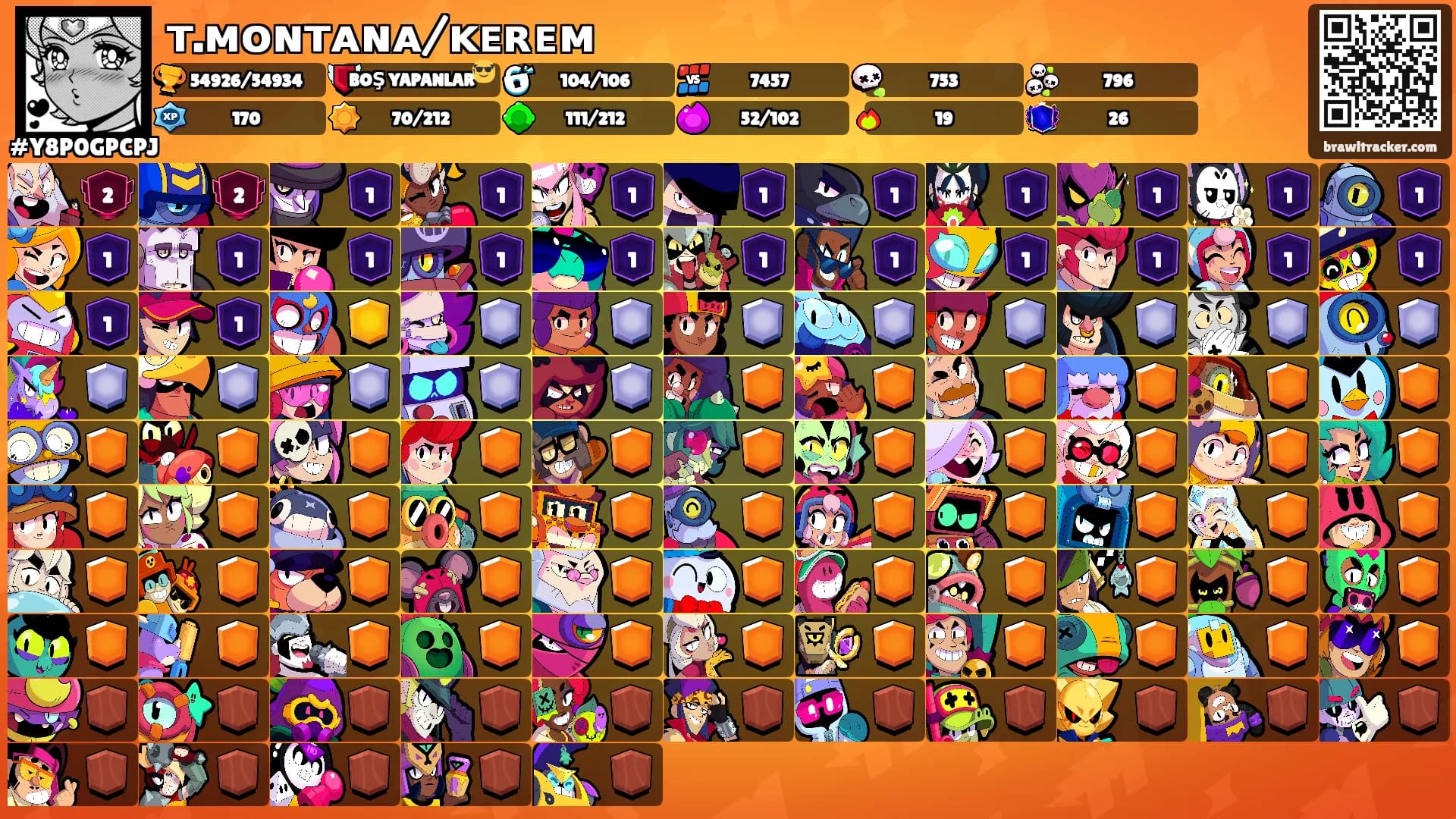 ᴛ.ᴍᴏɴᴛᴀɴᴀ/ᴋᴇʀᴇᴍ's Ranks