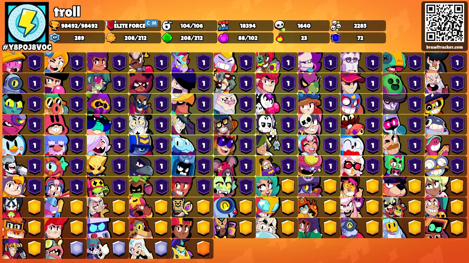 troll's Ranks