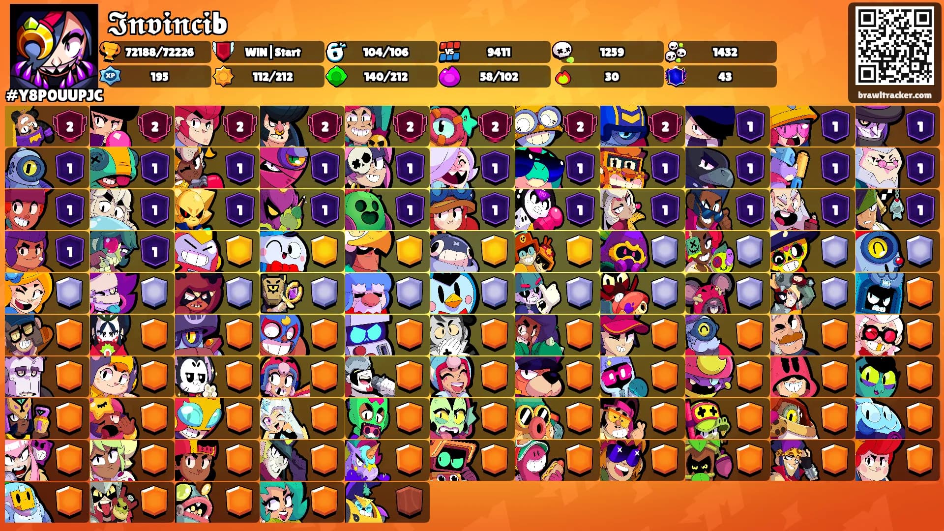 𝕴𝖓𝖛𝖎𝖓𝖈𝖎b's Ranks