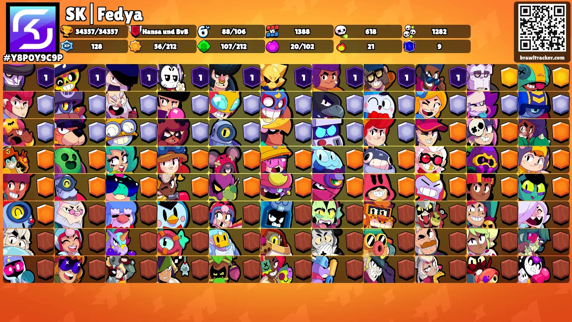 SK|Fedya's Ranks