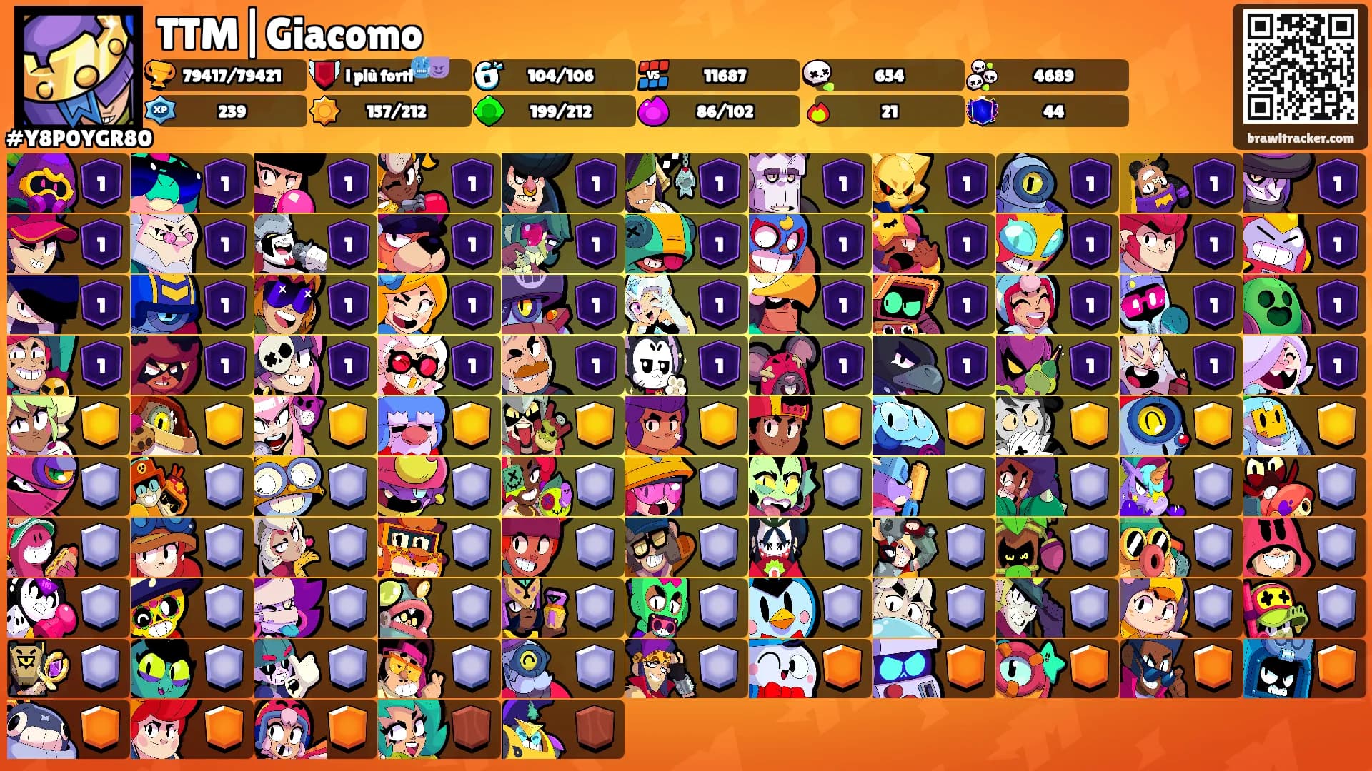 TTM|Giacomo's Ranks