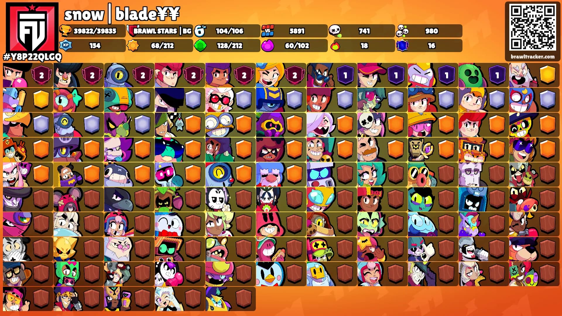 snow|blade¥¥'s Ranks