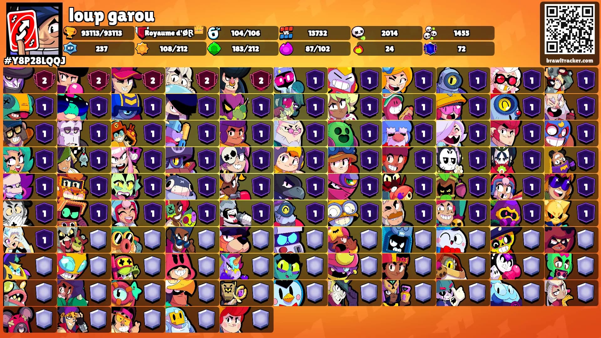 loup garou's Ranks