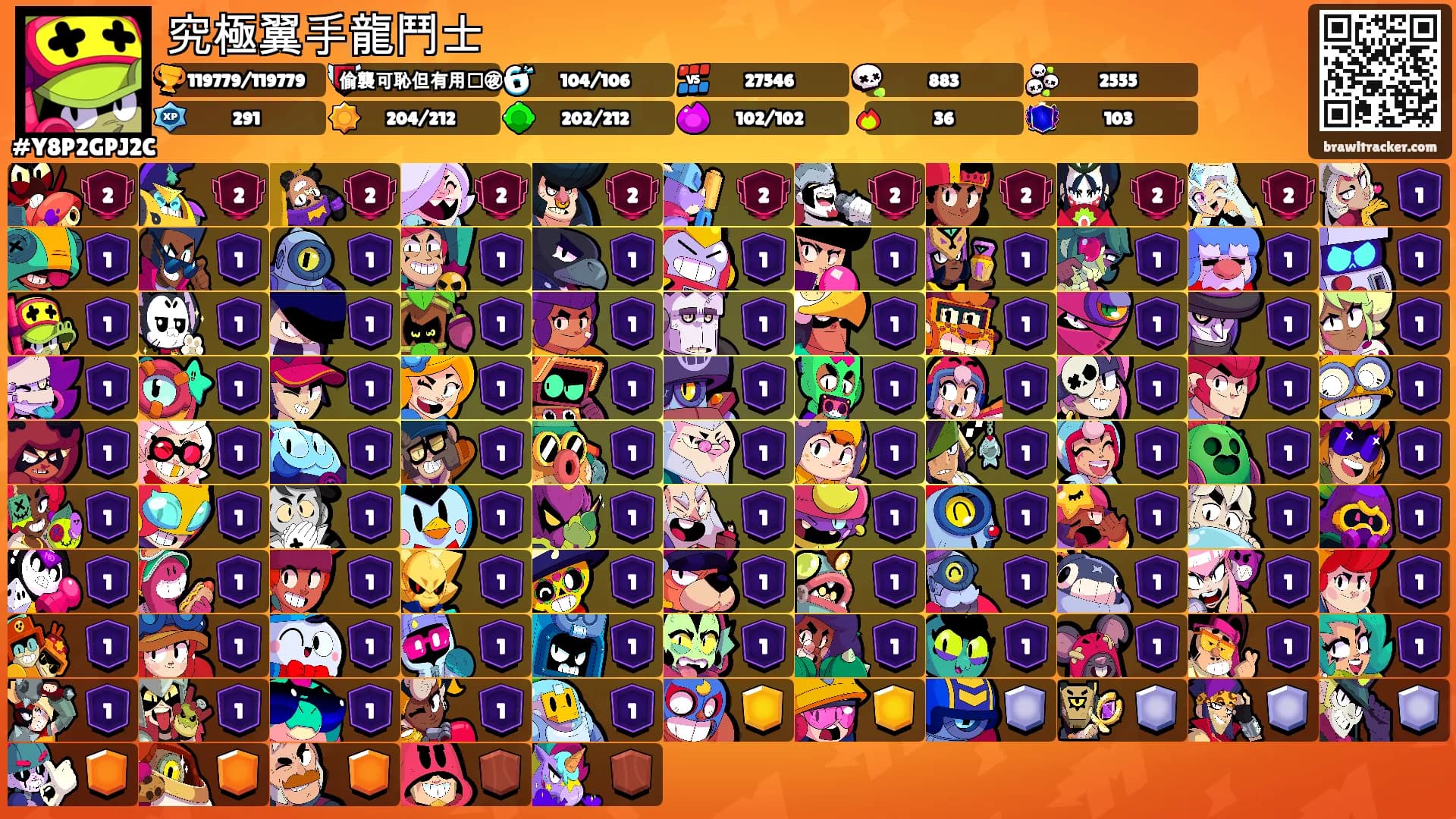 究極翼手龍鬥士's Ranks