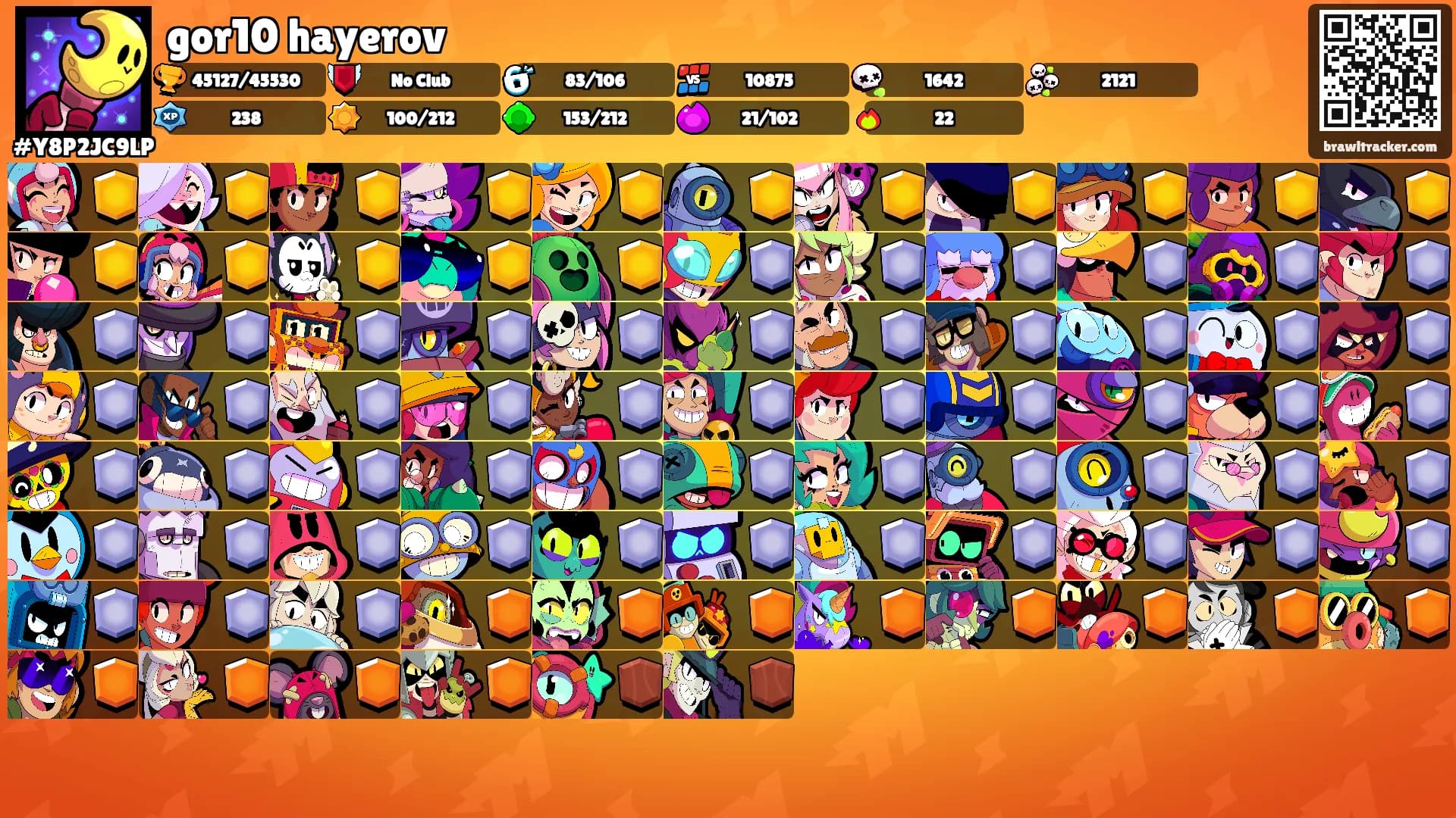 gor10 hayerov's Ranks