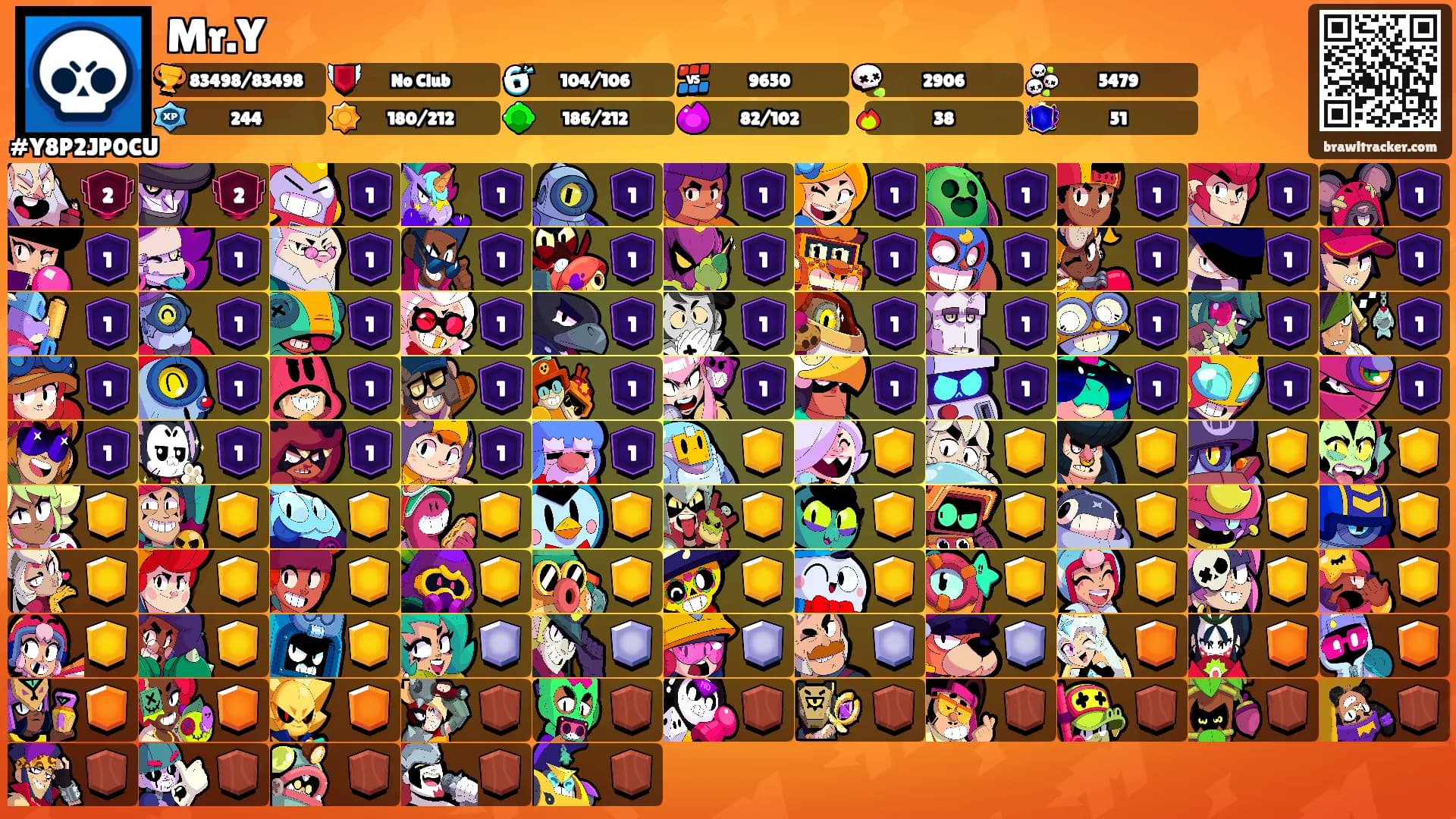 Mr.Y's Ranks