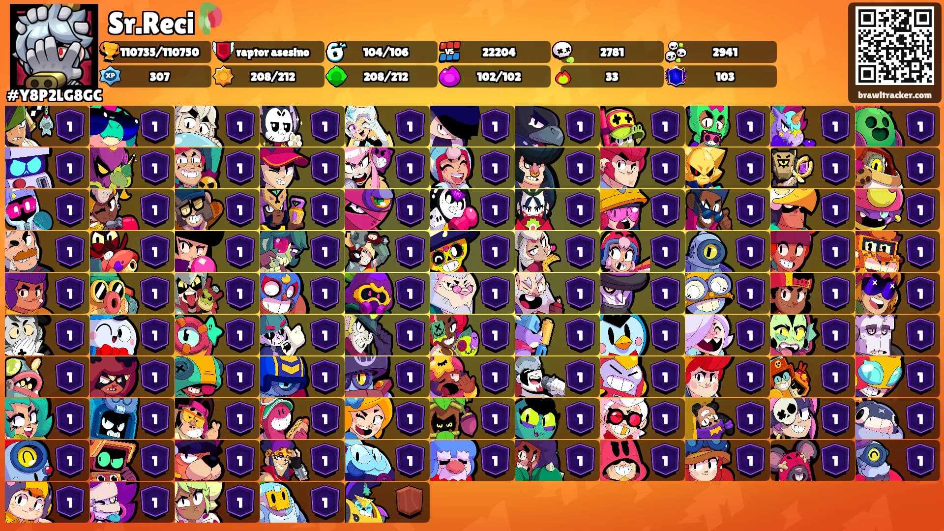 Sr.Reci🥀's Ranks