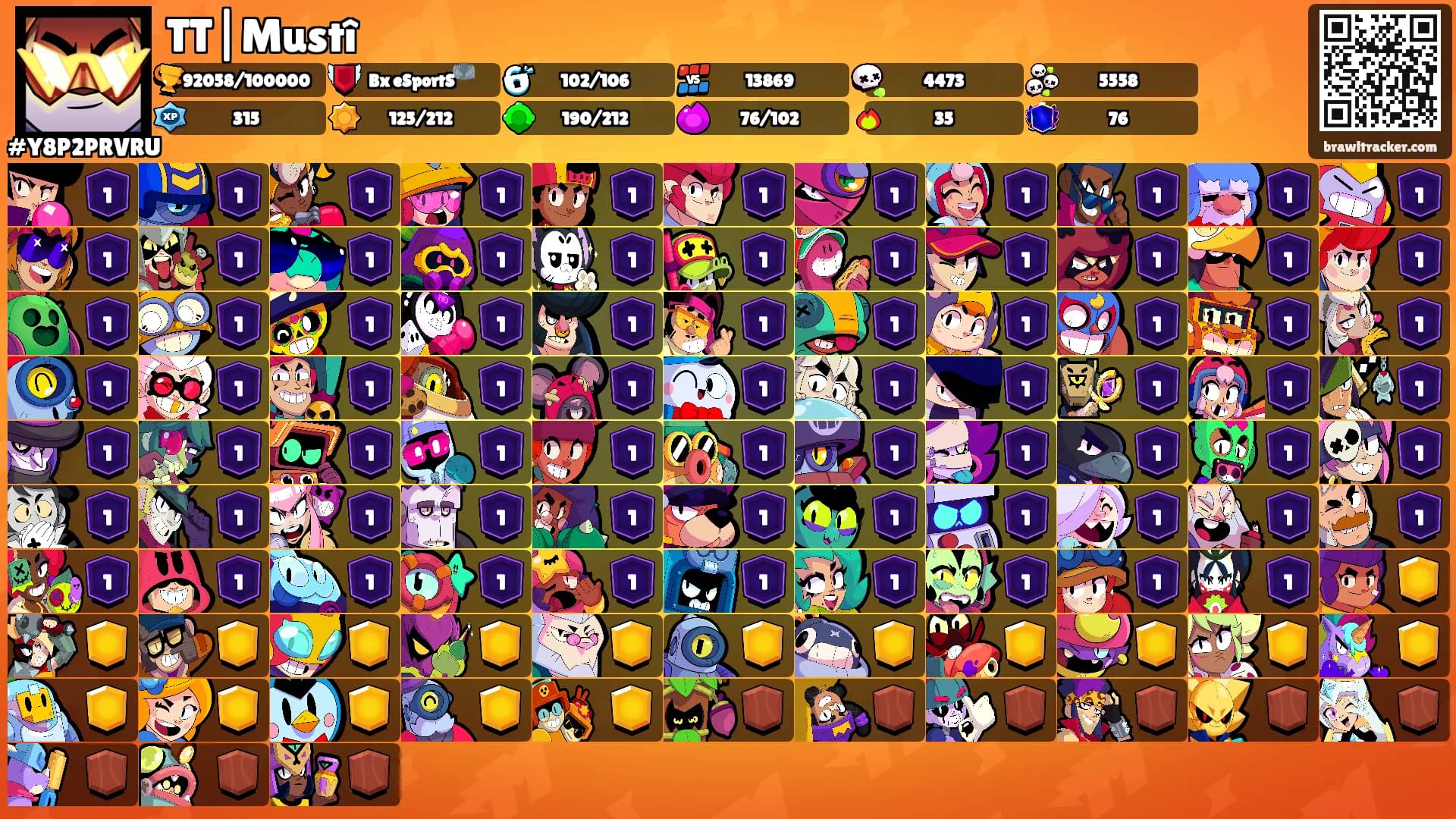 TT|Mustî's Ranks