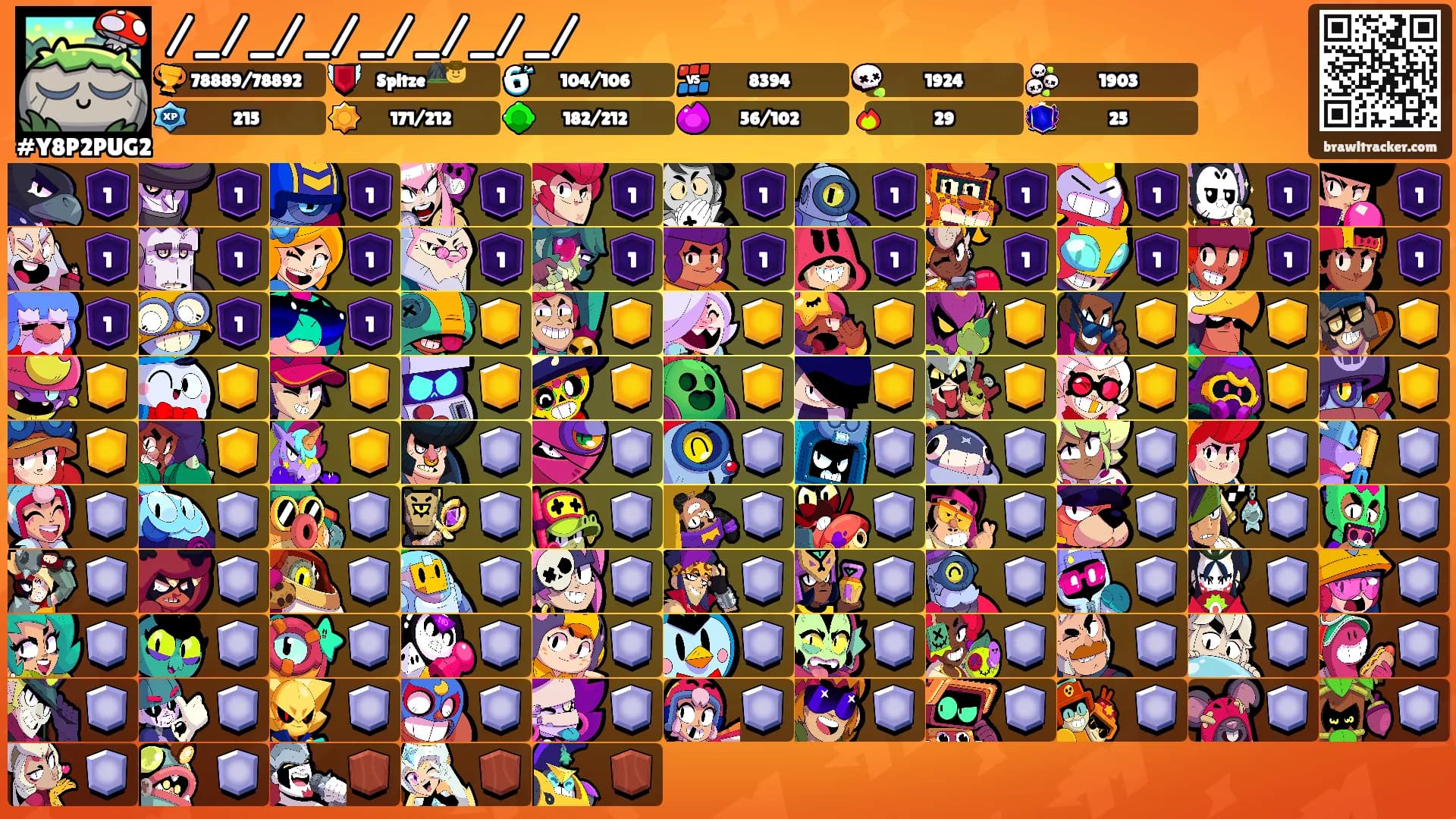 /_/_/_/_/_/_/_/'s Ranks
