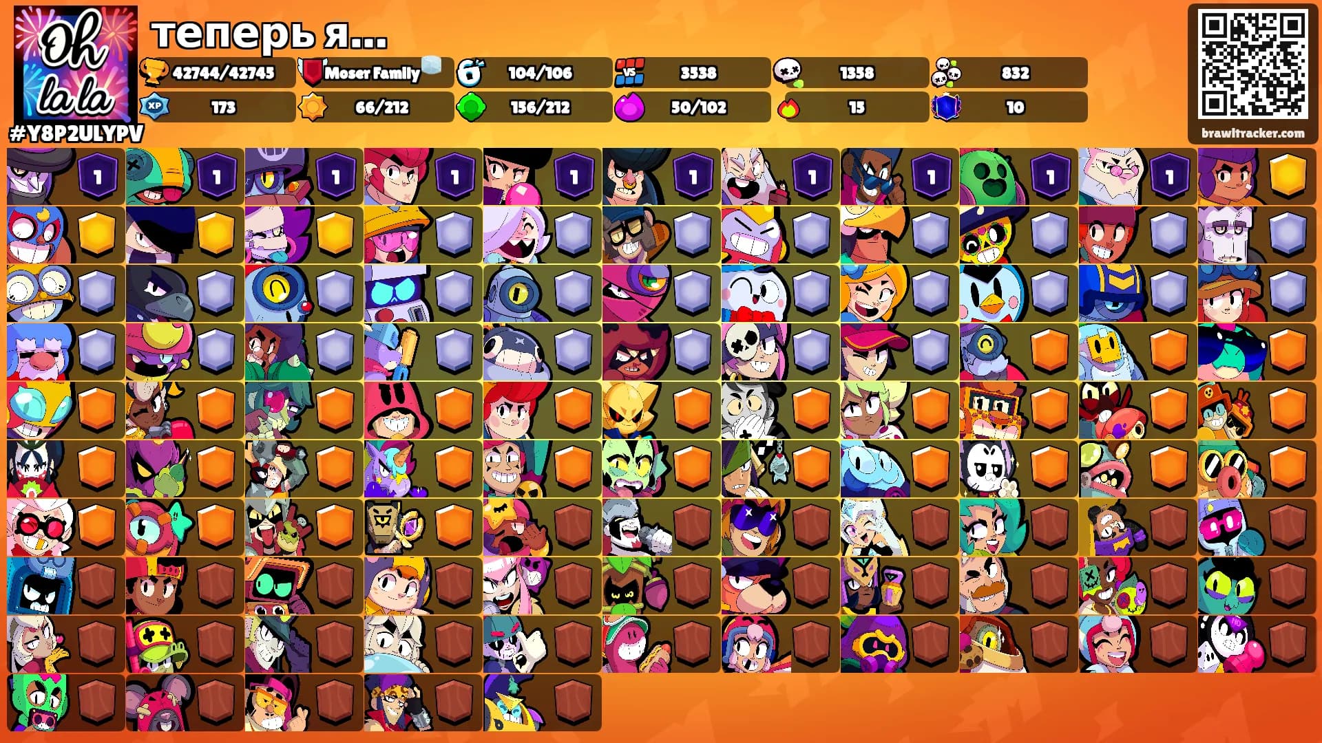 теперь я…'s Ranks