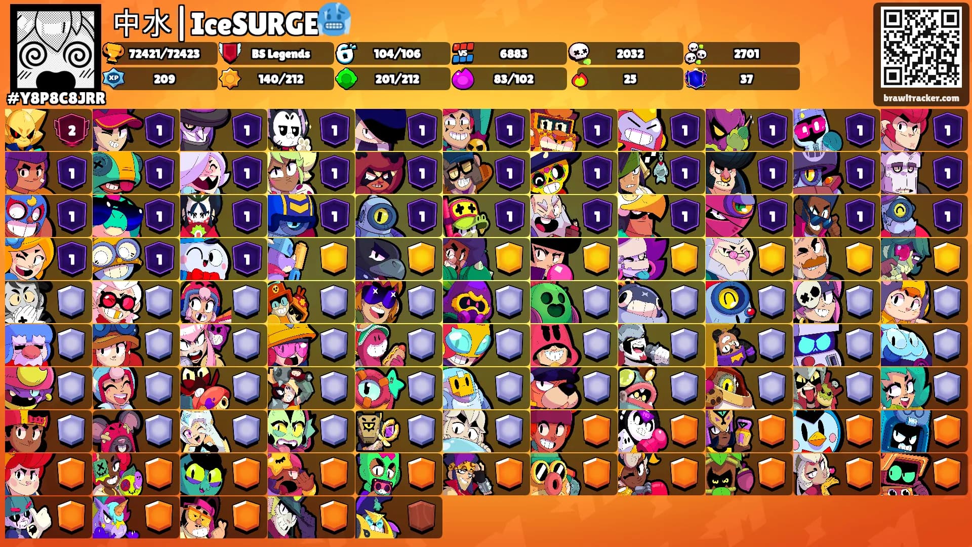 中水|IceSURGE🥶's Ranks