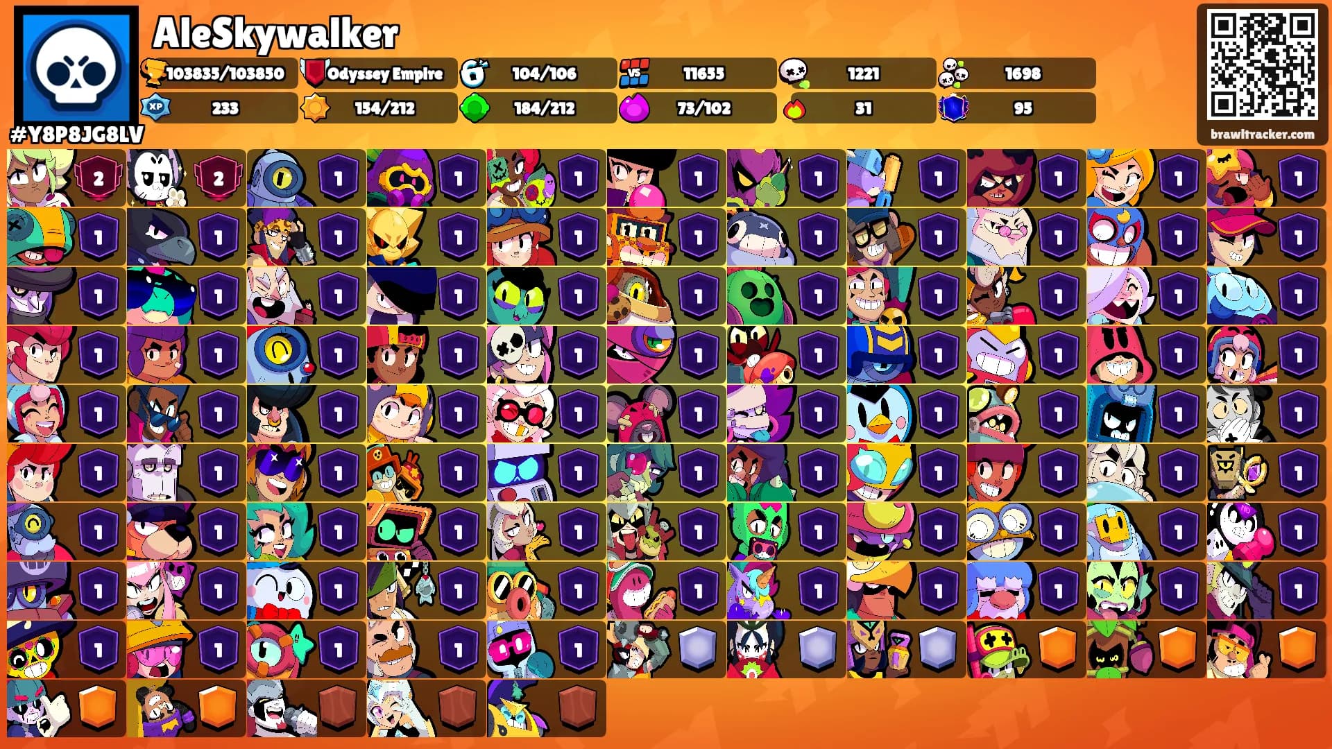 AleSkywalker's Ranks