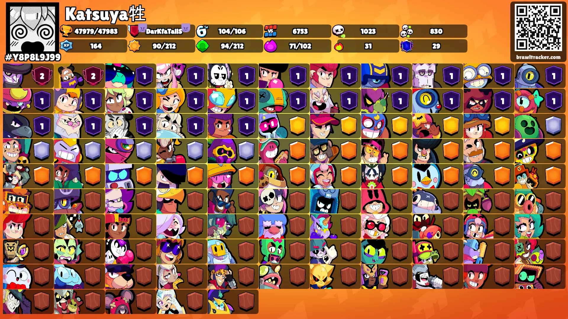 Katsuya牲's Ranks