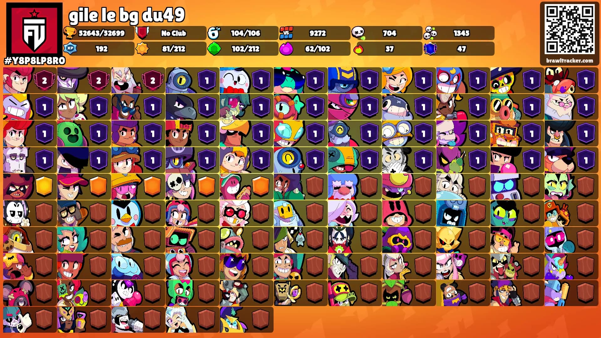 gile le bg du49's Ranks