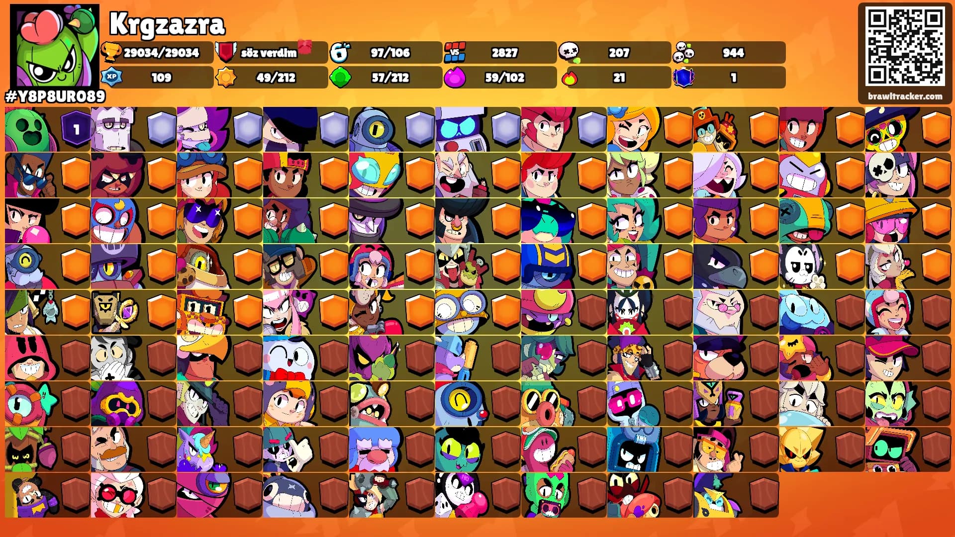Krgzazra's Ranks