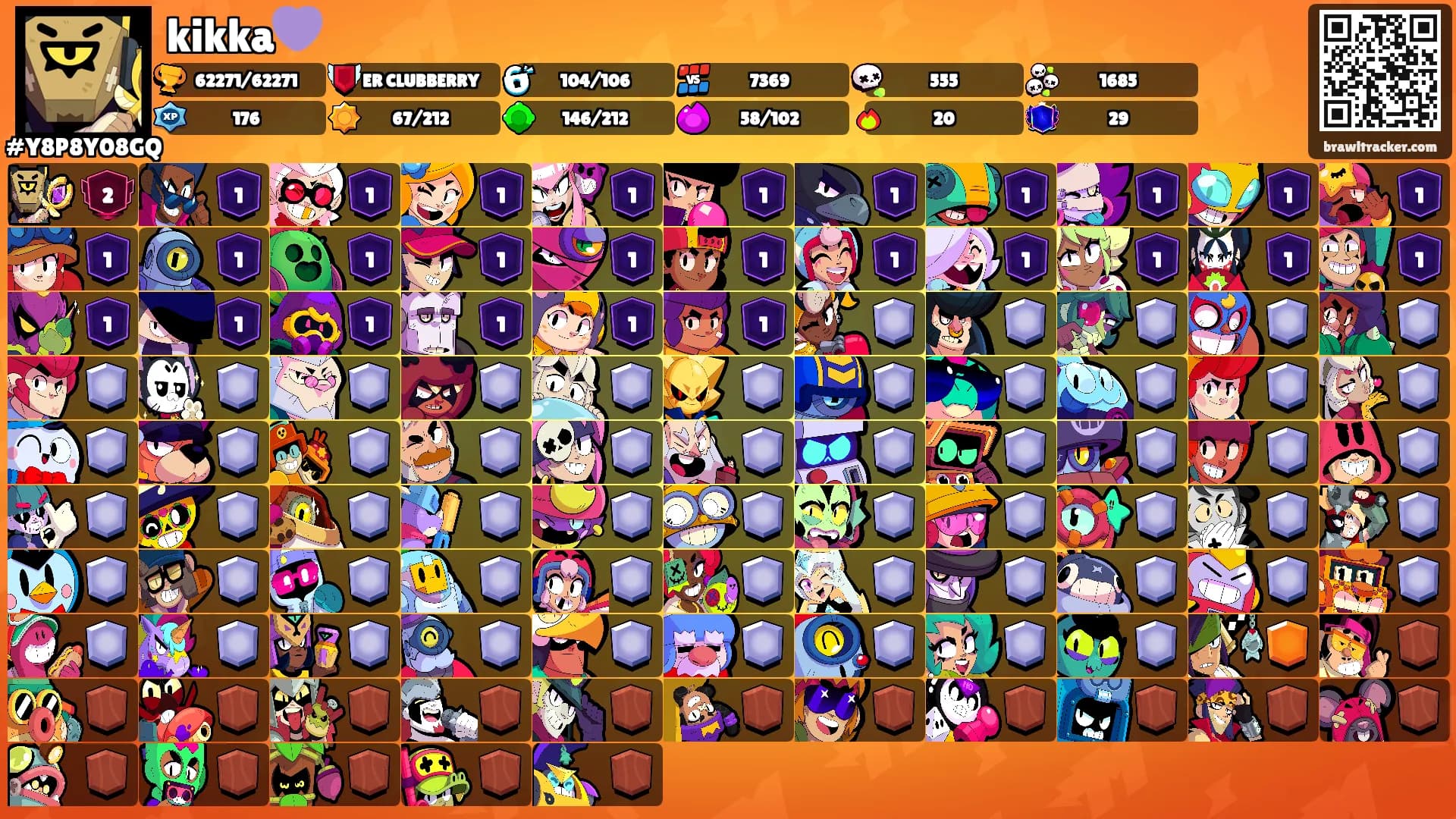 kikka💜's Ranks