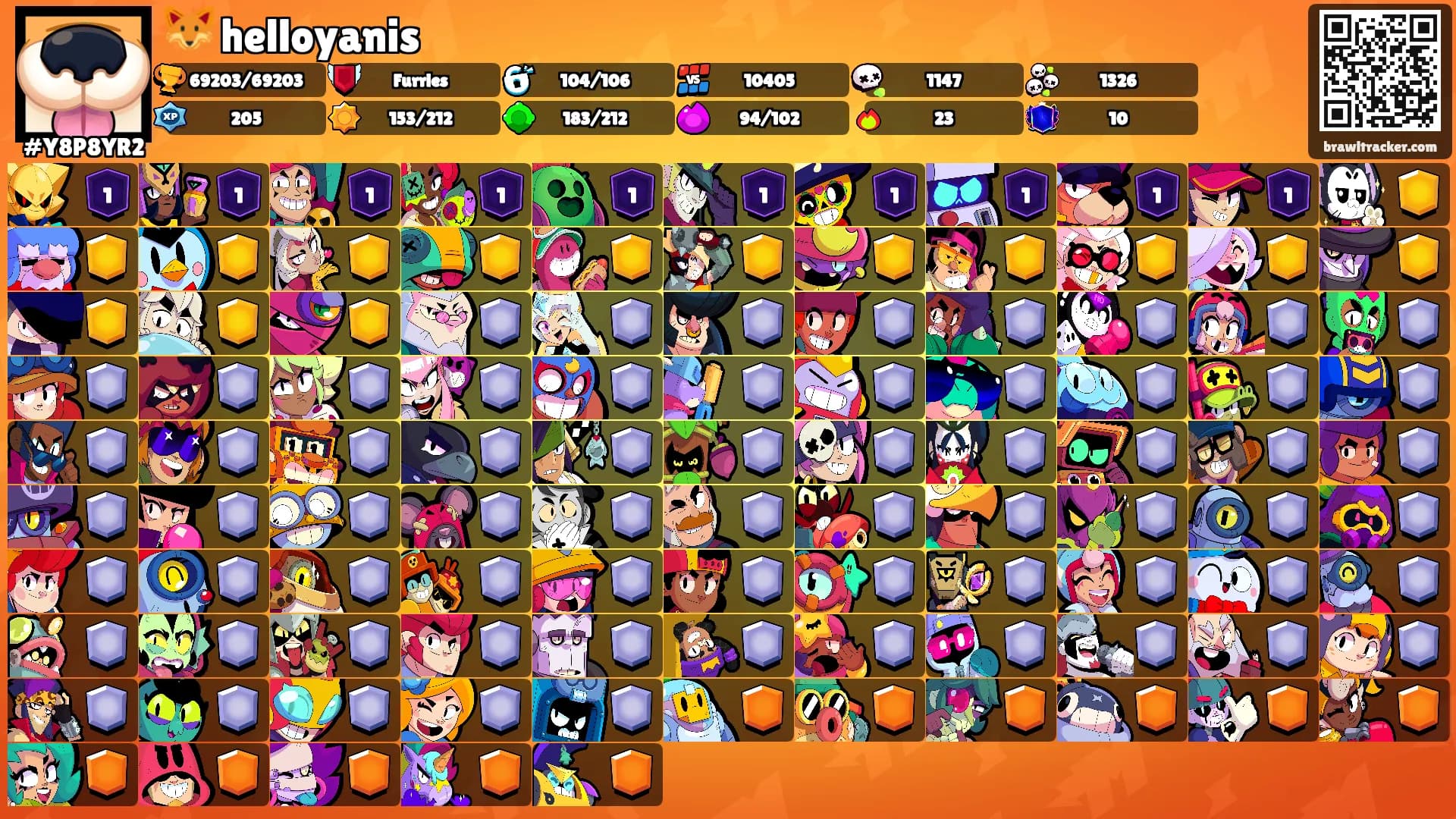 🦊 helloyanis's Ranks