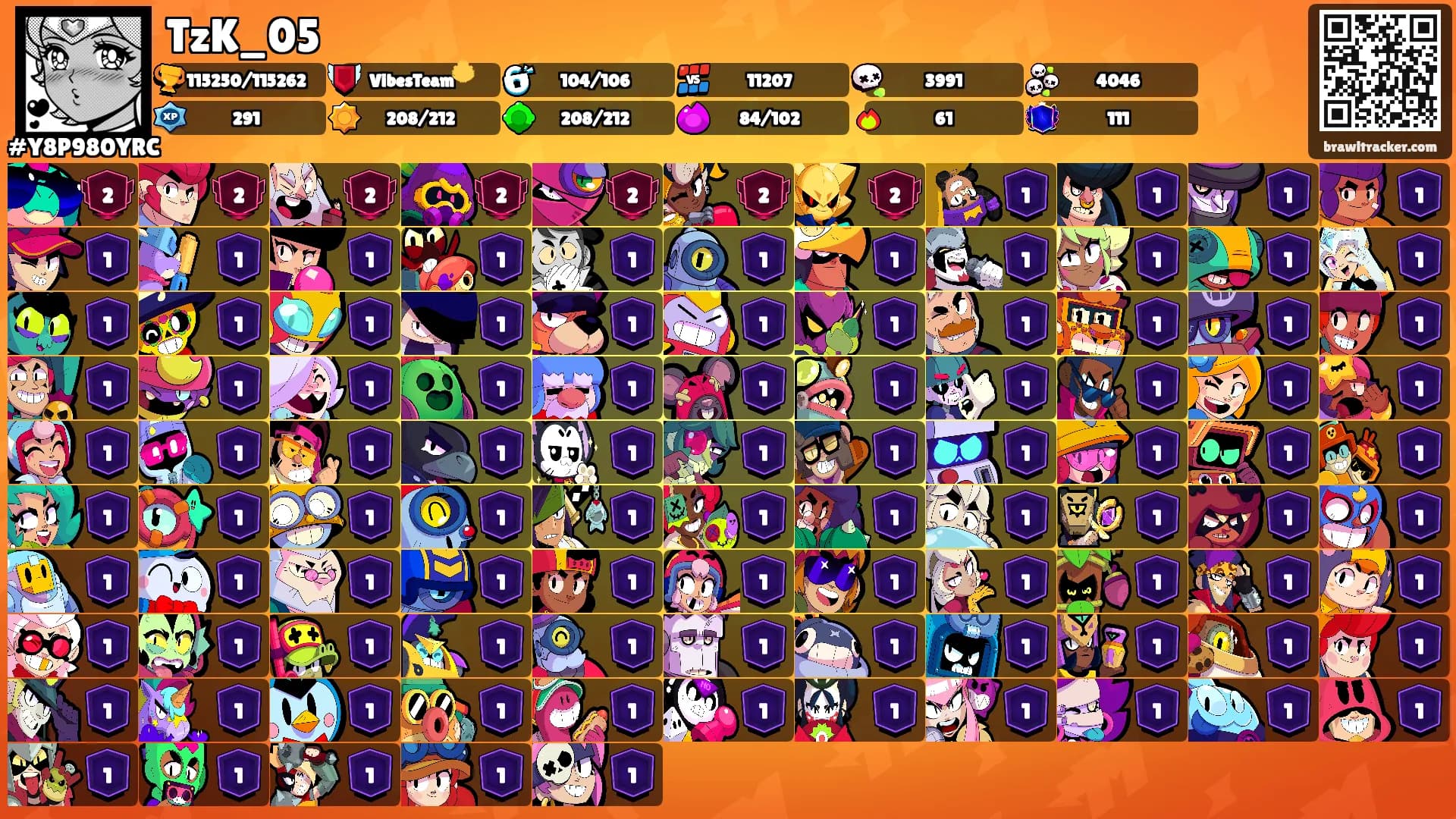 TzK_05's Ranks