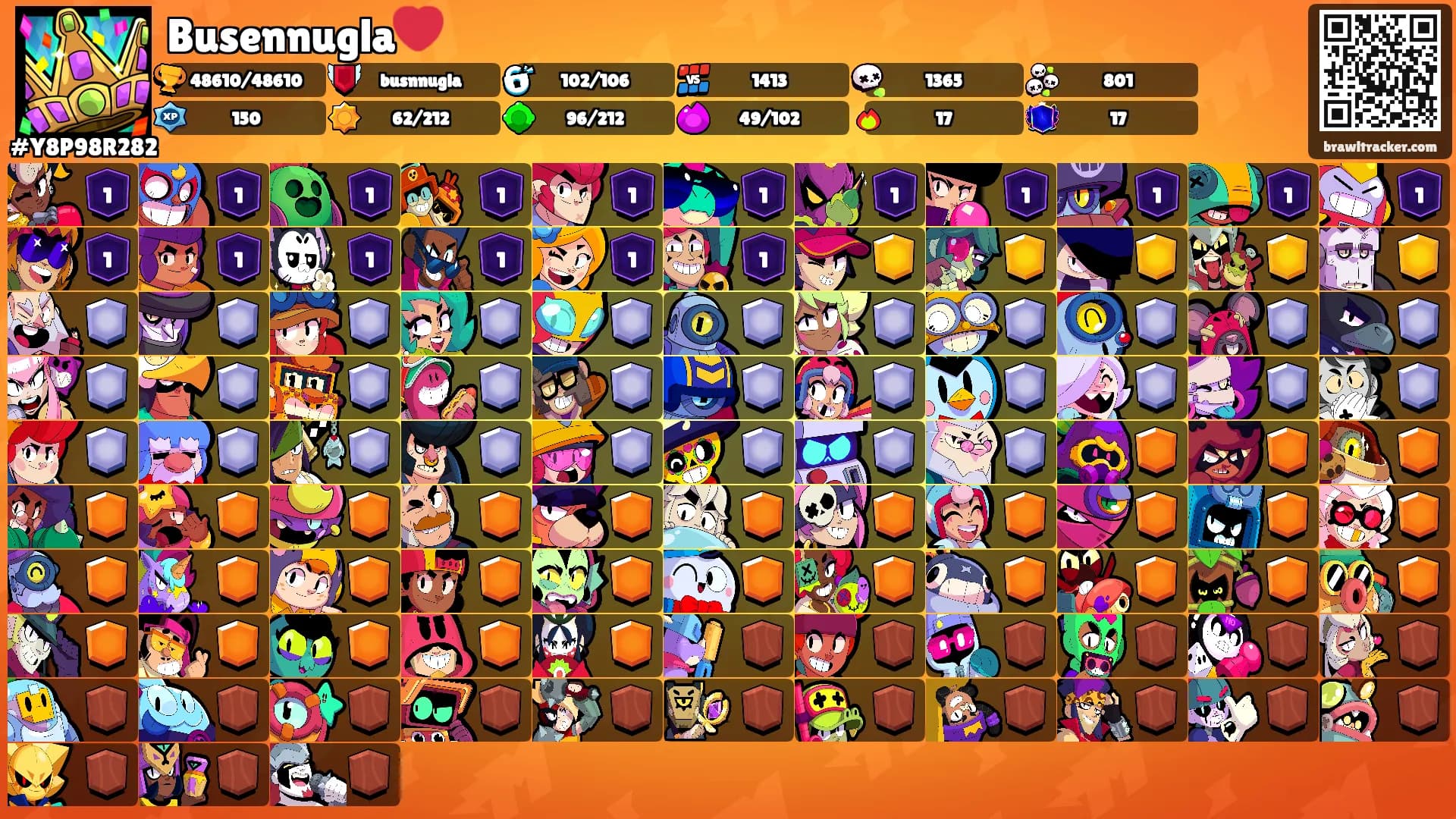 Busennugla❤️'s Ranks
