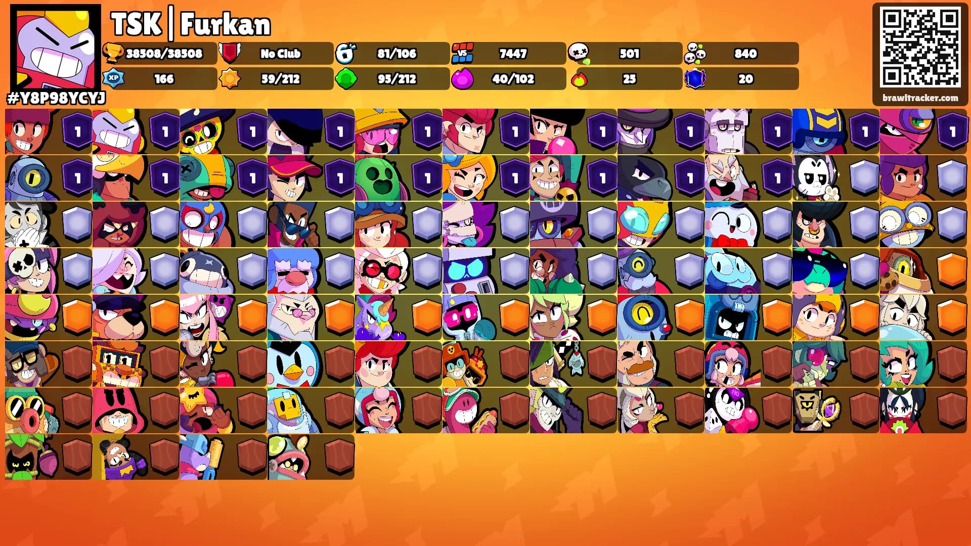 TSK|Furkan's Ranks
