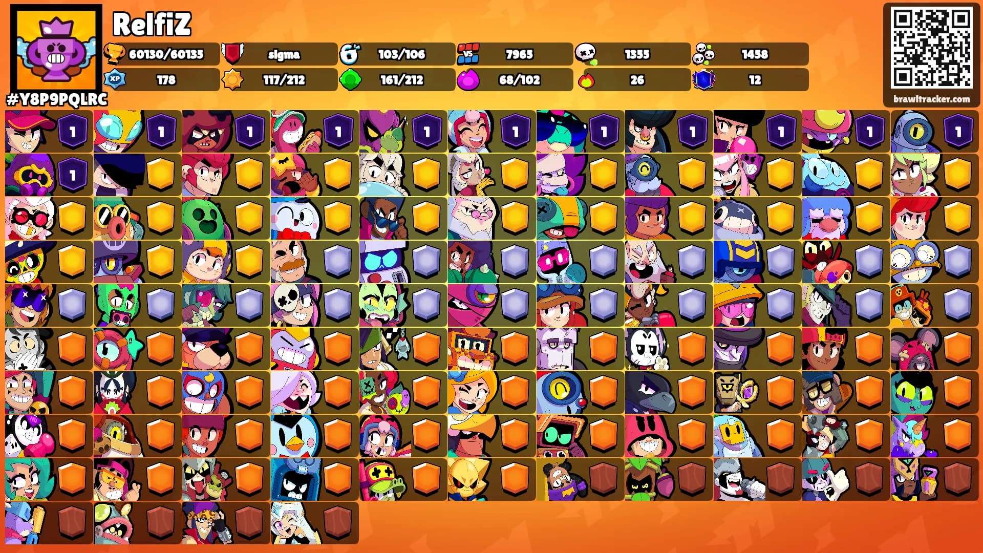 RelfiZ's Ranks