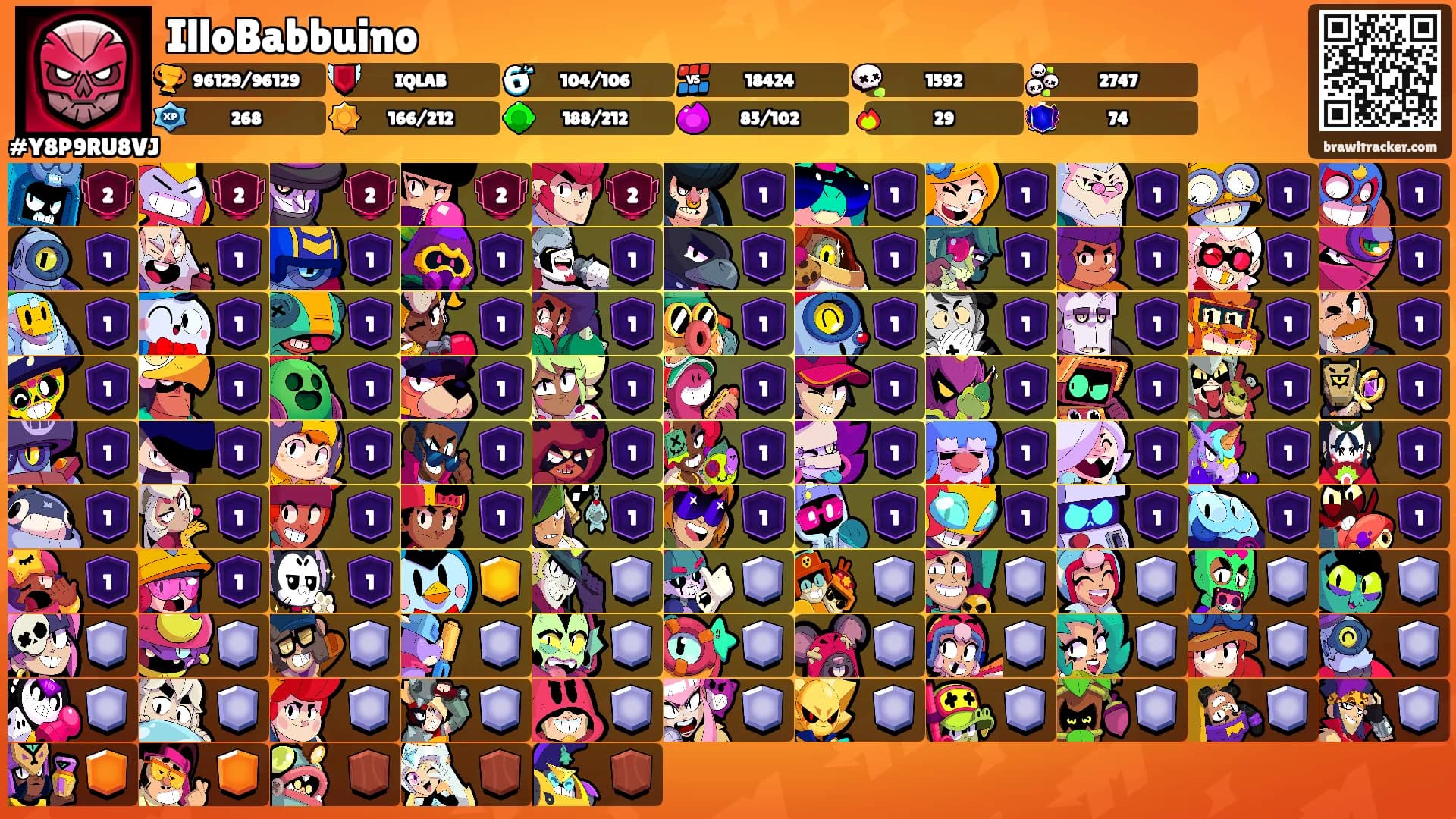 IlloBabbuino's Ranks