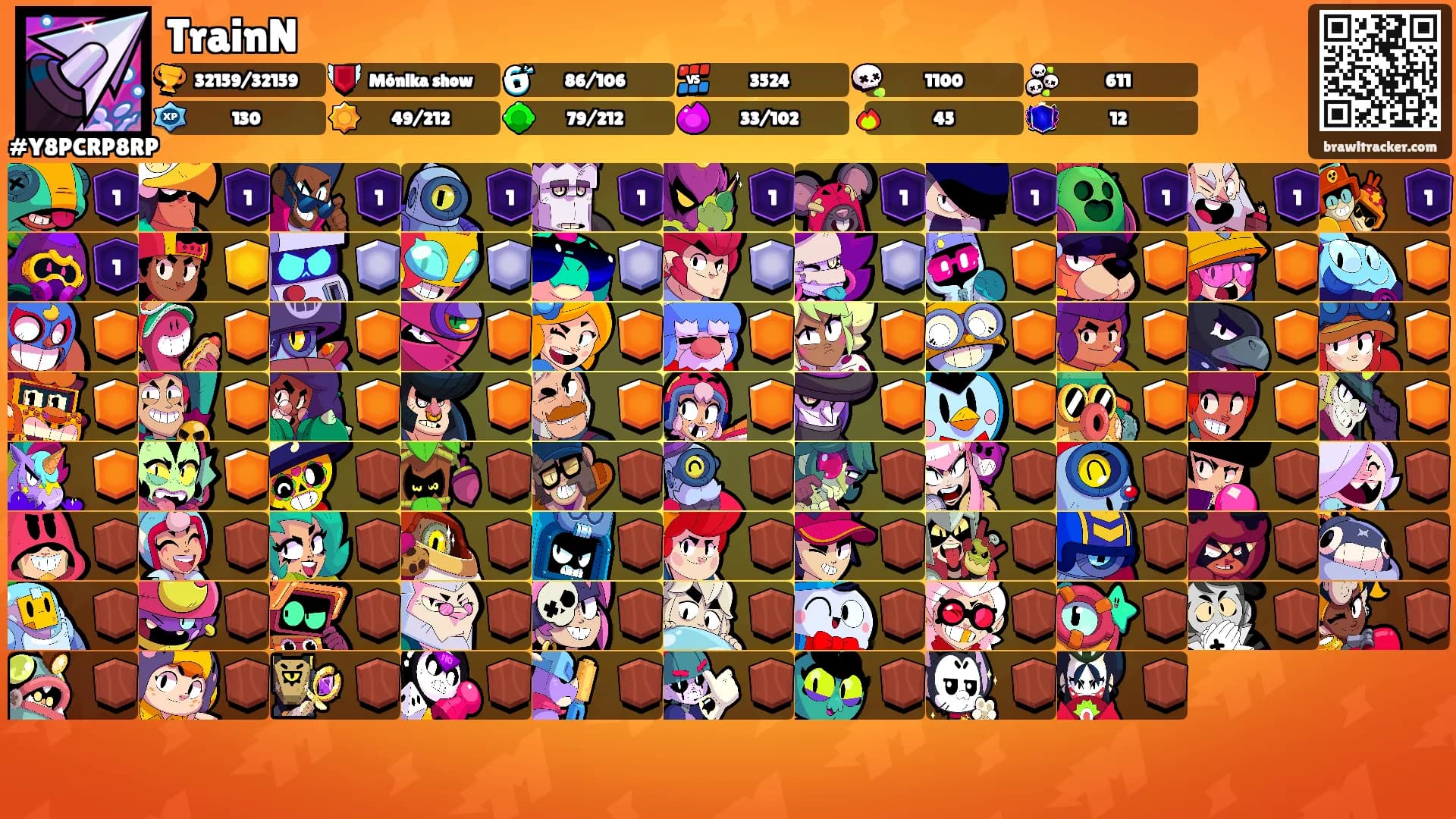 TrainN's Ranks