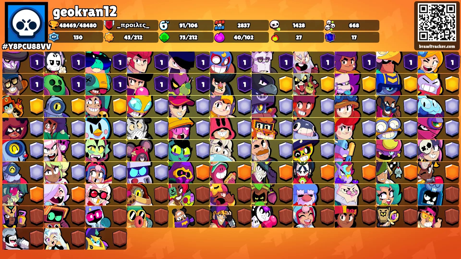 geokran12's Ranks