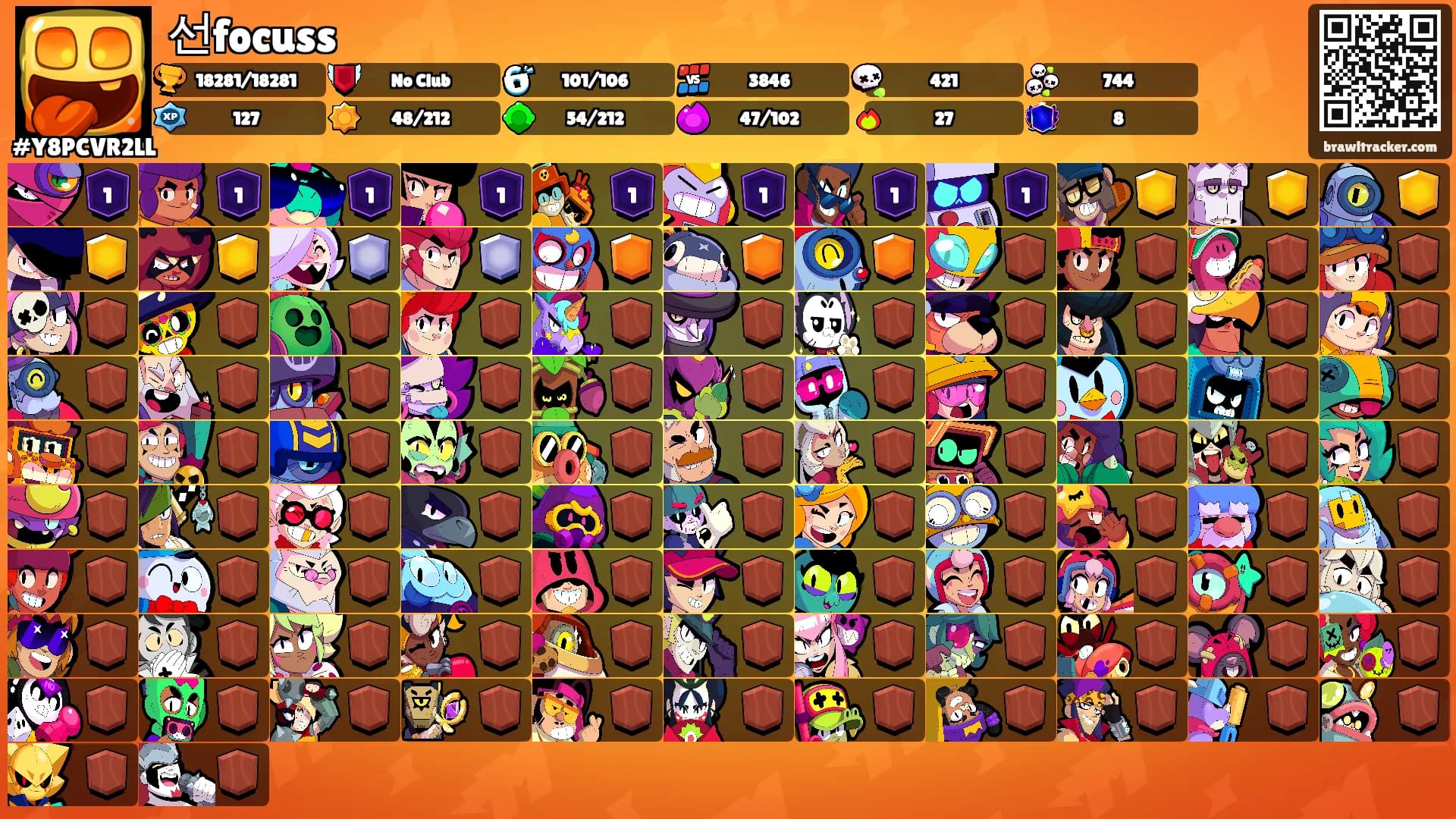 선focuss's Ranks