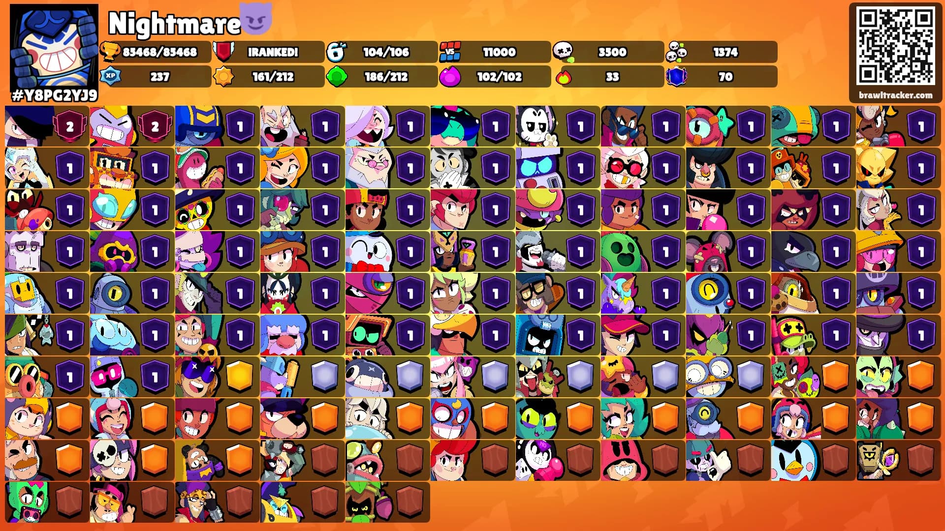 Nightmare😈's Ranks